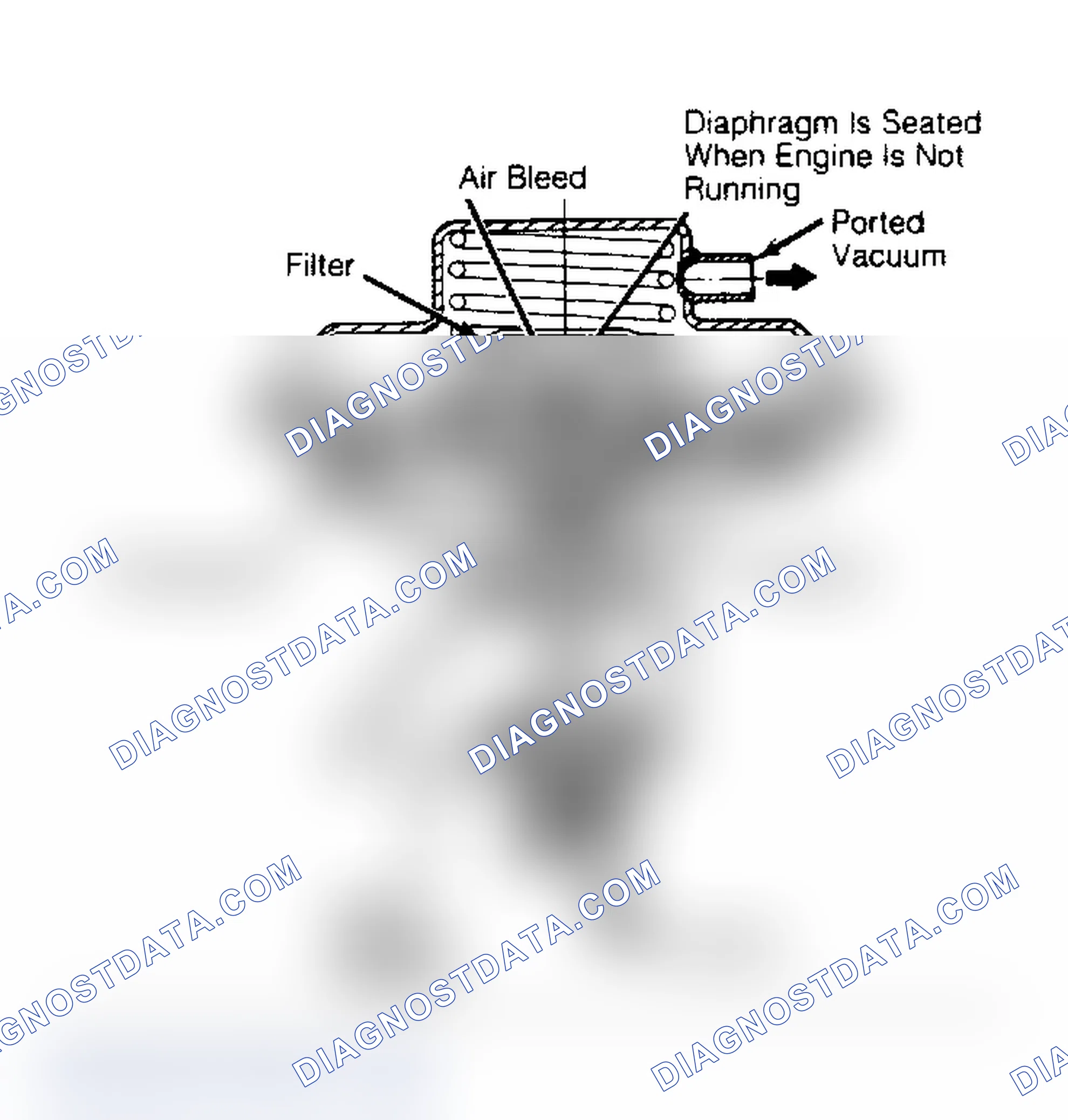 Scheme 60: Negative Backpressure EGR Valve