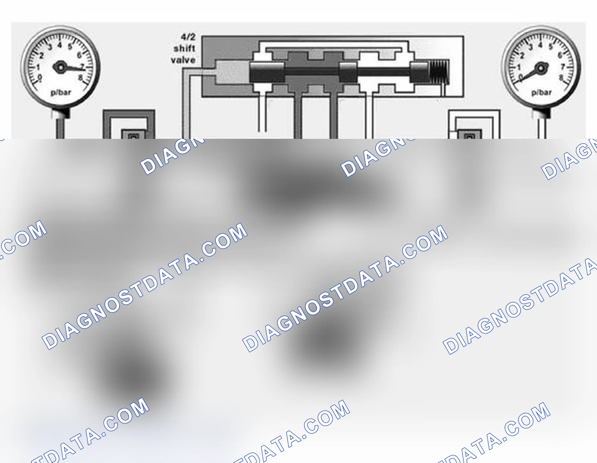 Scheme 588: Pressure Regulation