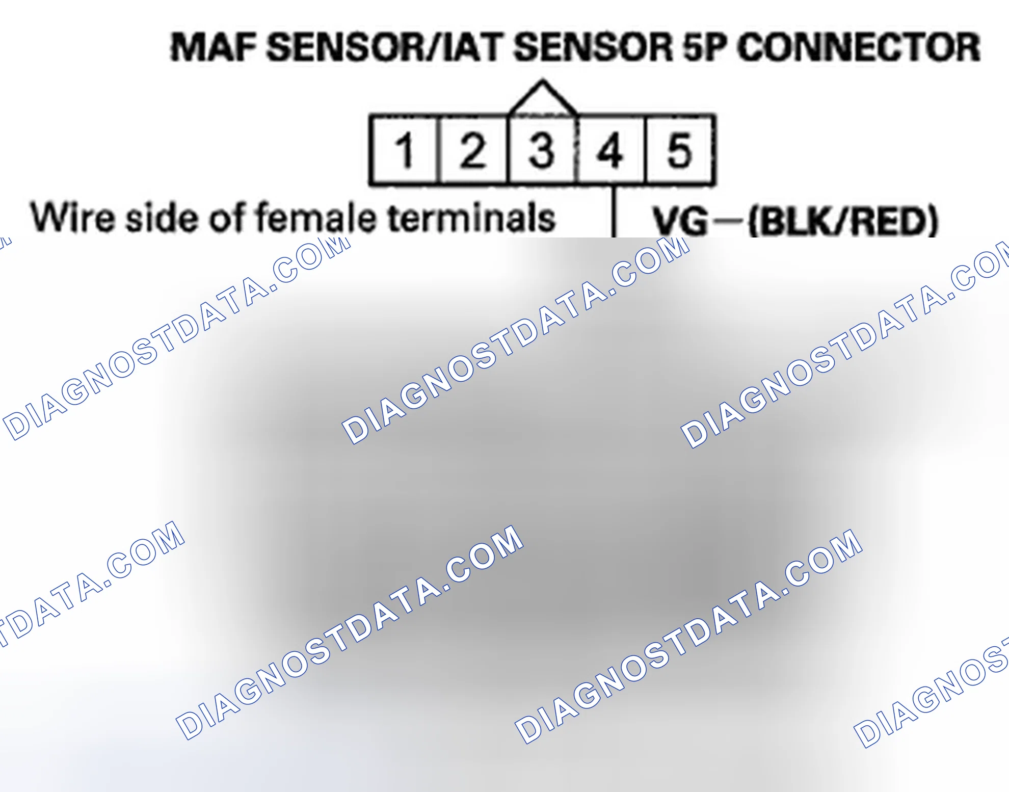Scheme 63: DTC P0103: MAF Sensor Circuit High Voltage