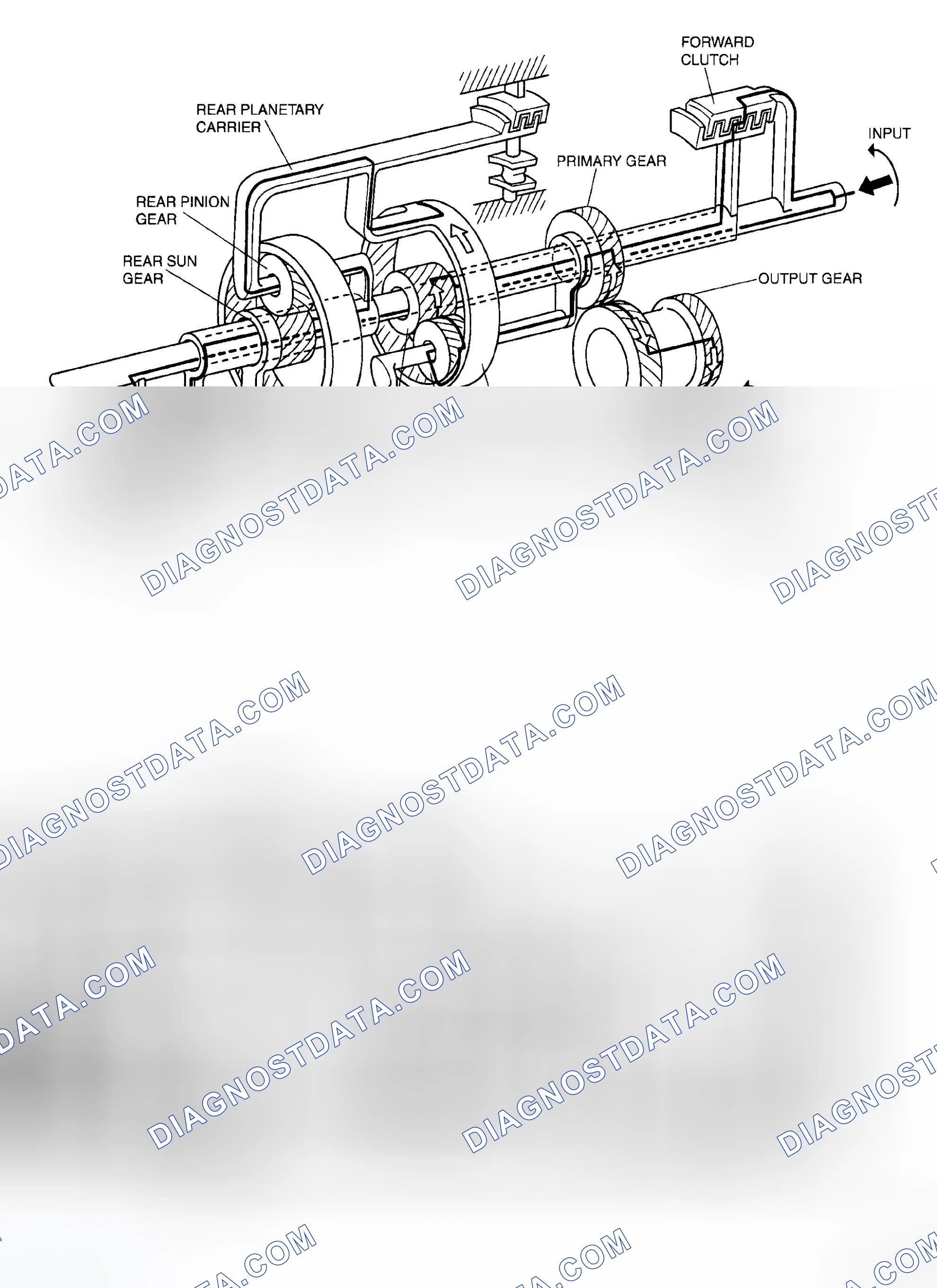 Scheme 144: 3GR