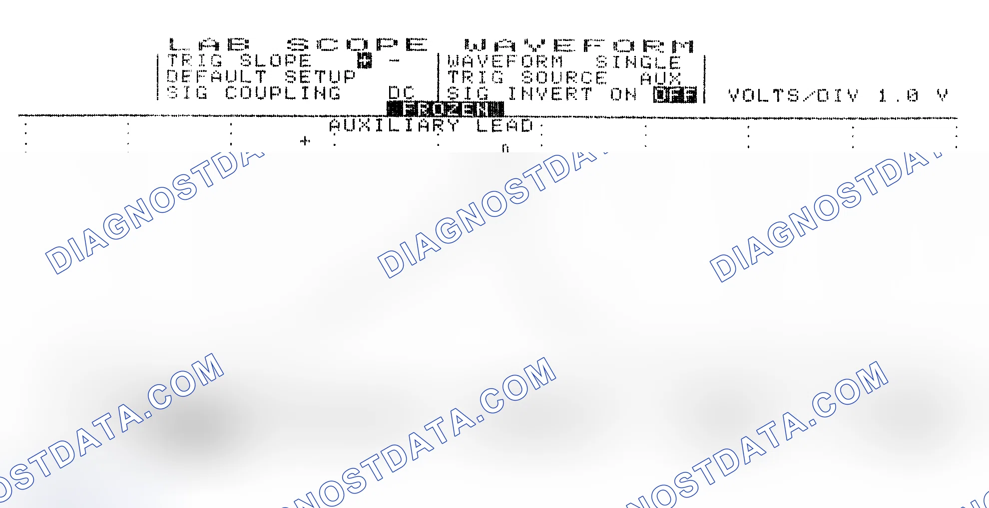 Scheme 19: Single Injector w/Excessive Current Flow - Current Pattern