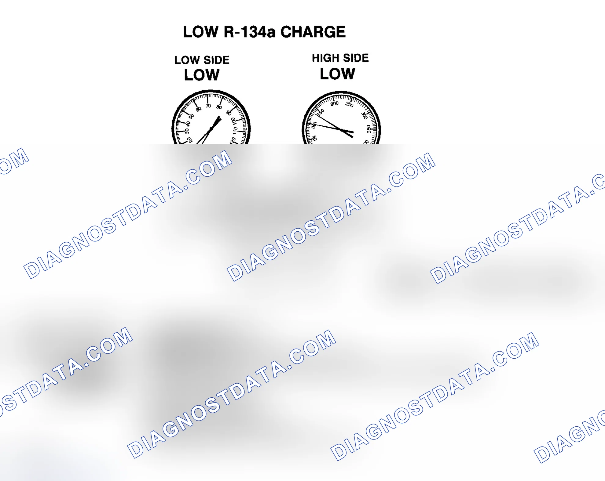 Scheme 56: Low R-134a Charge