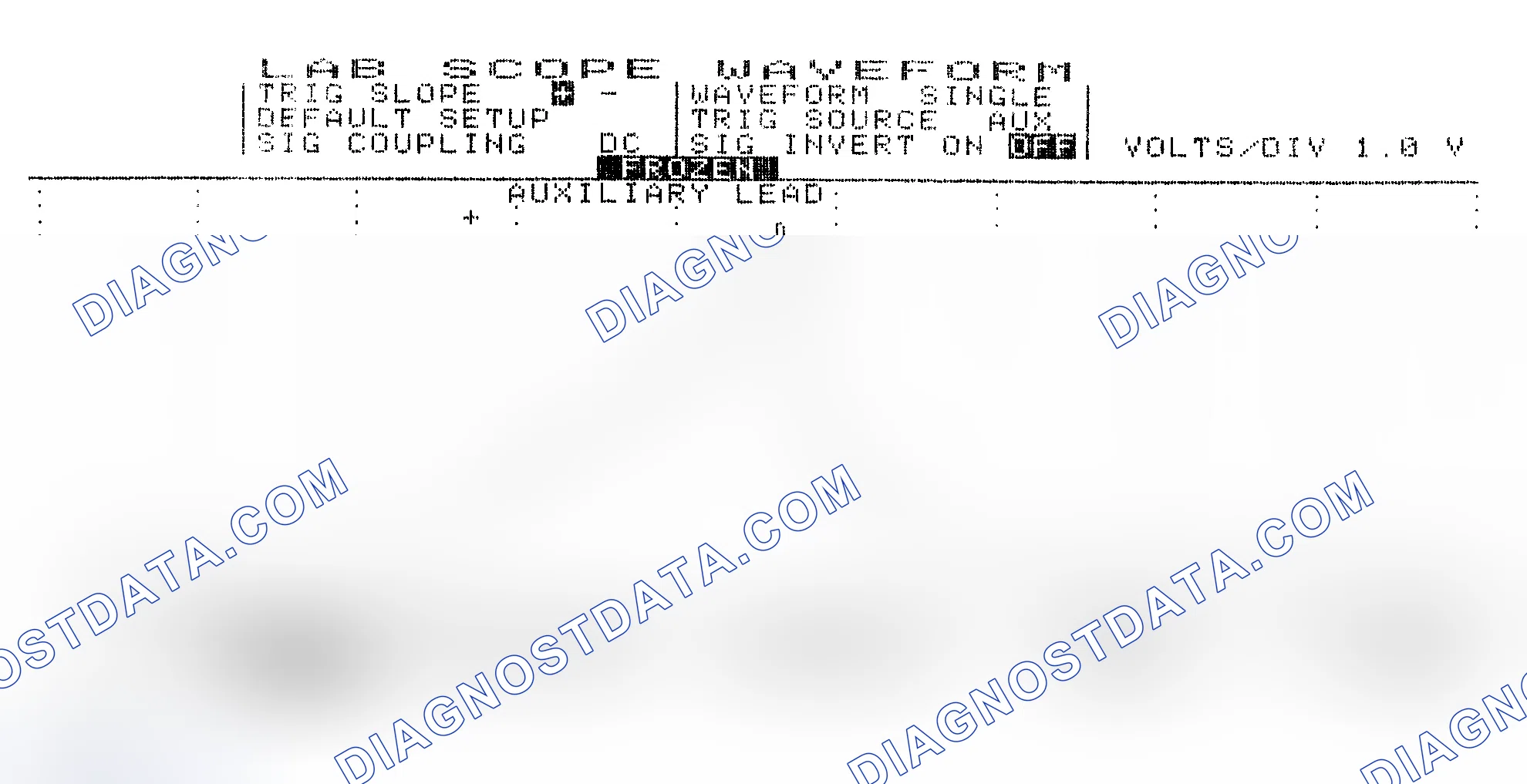 Scheme 19: Single Injector w/Excessive Current Flow - Current Pattern