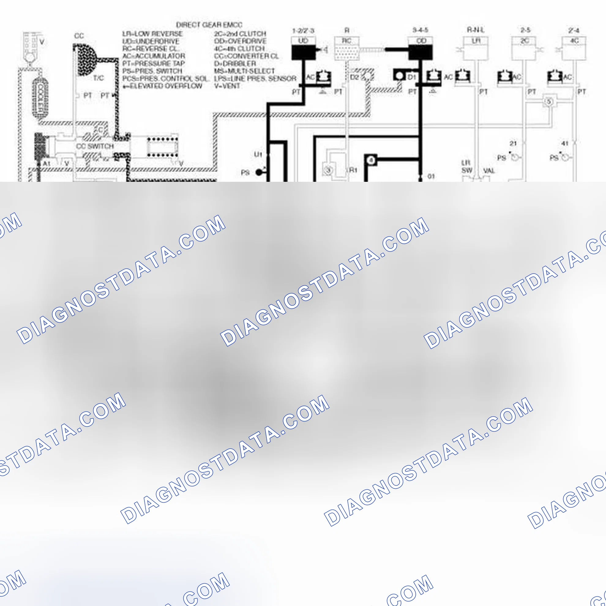 Scheme 14