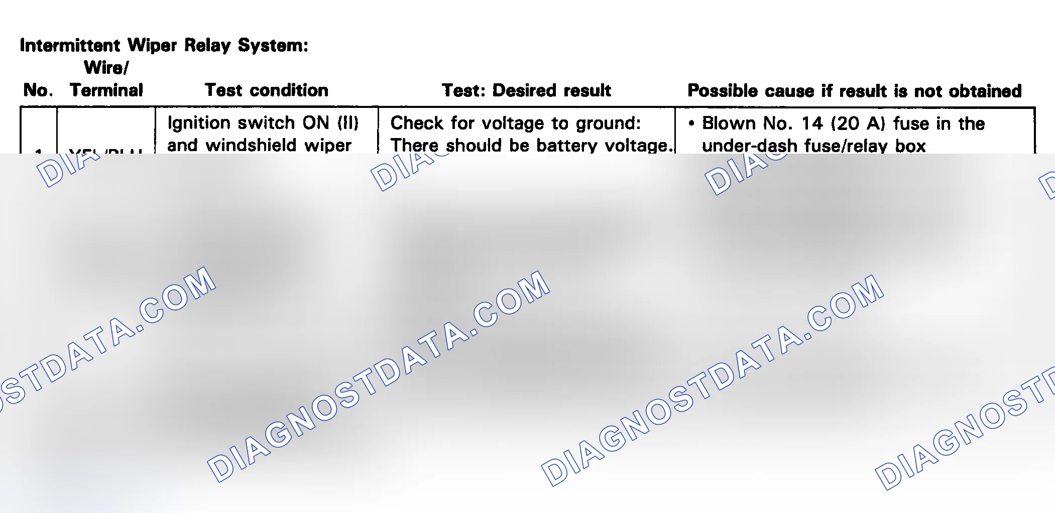 Scheme 5: Intermittent Wiper Relay System