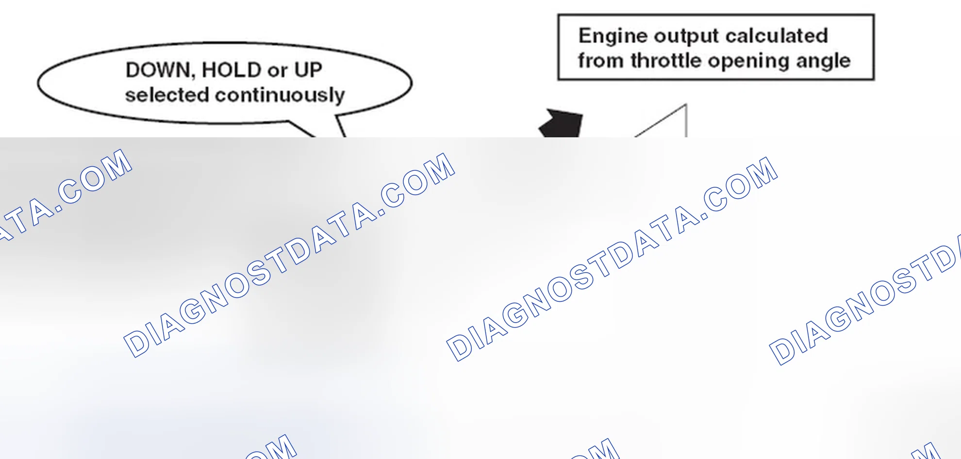 Scheme 698