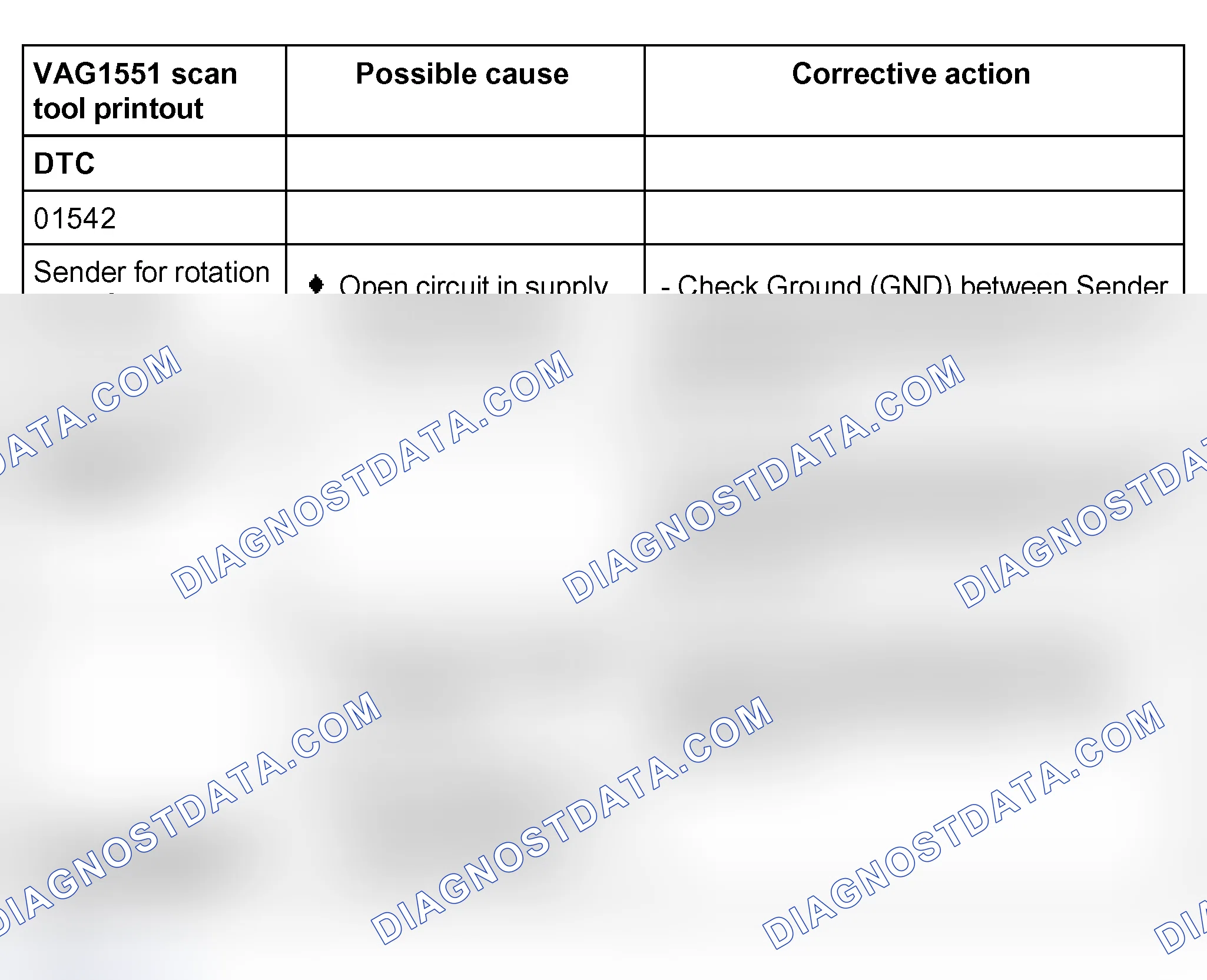 Scheme 325