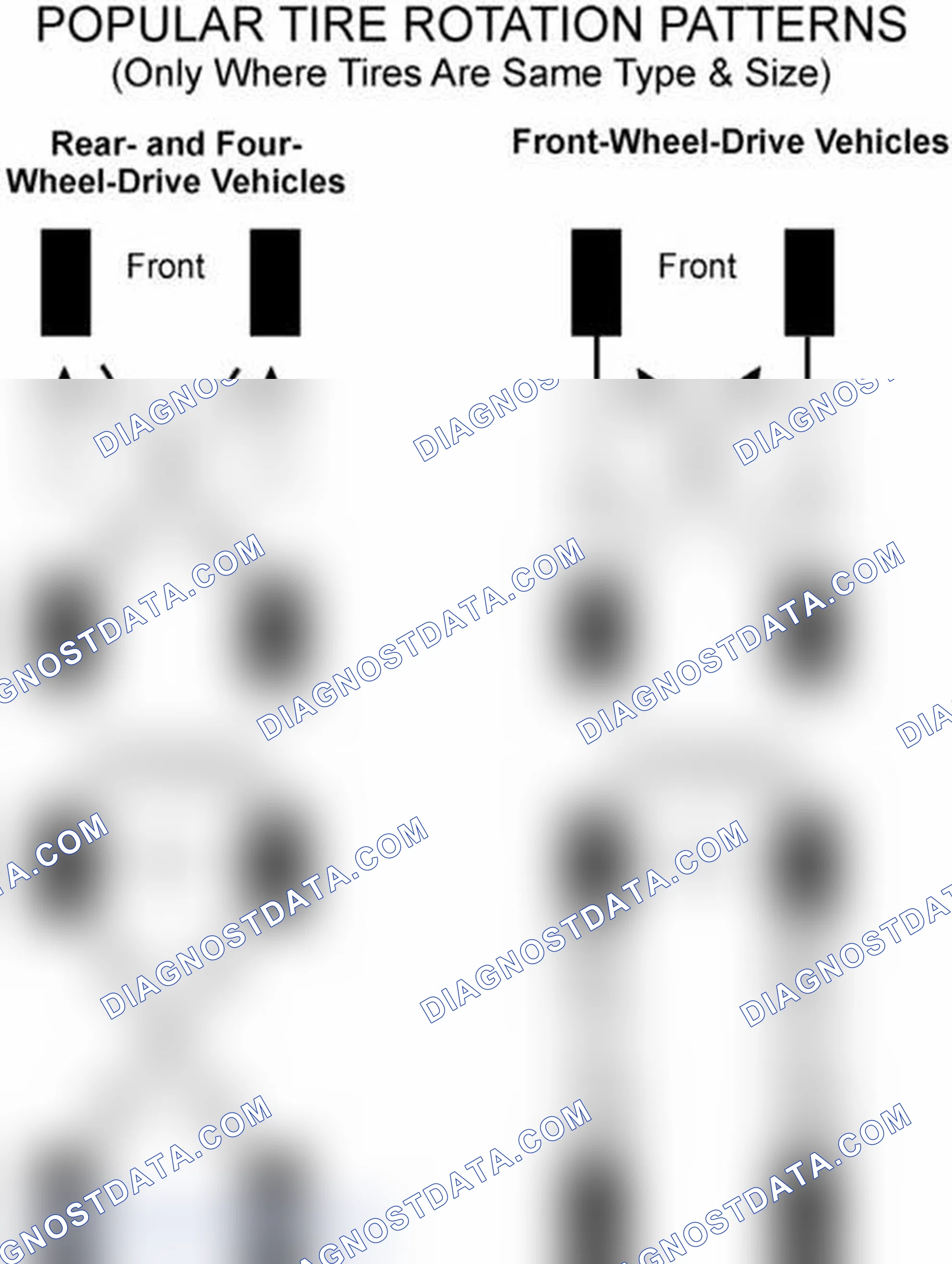 Scheme 29: Popular Tire Rotation Patterns - Without Dual Rear Wheels