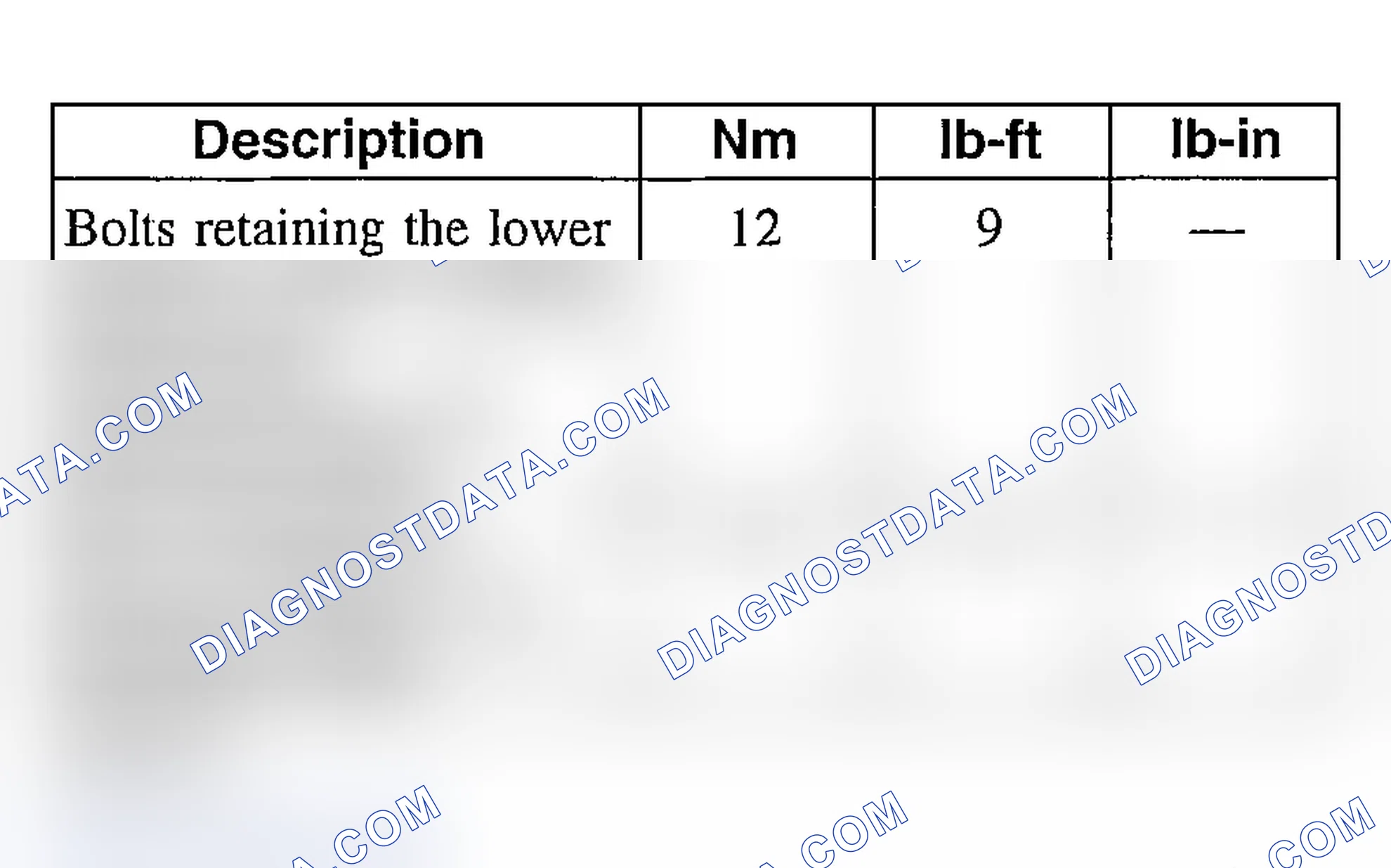 Scheme 70: TORQUE SPECIFICATIONS