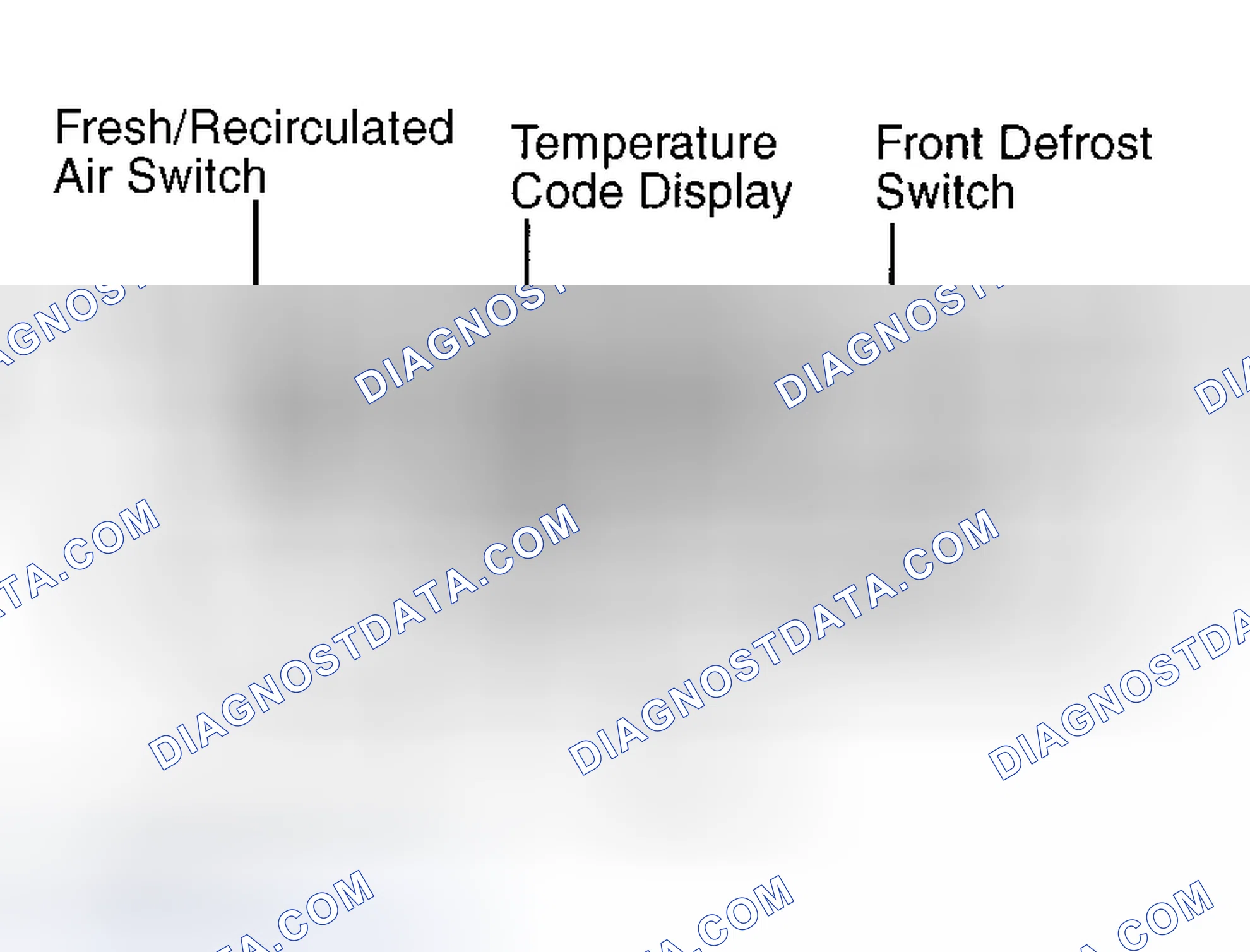 Scheme 4: SYSTEM CONTROLS