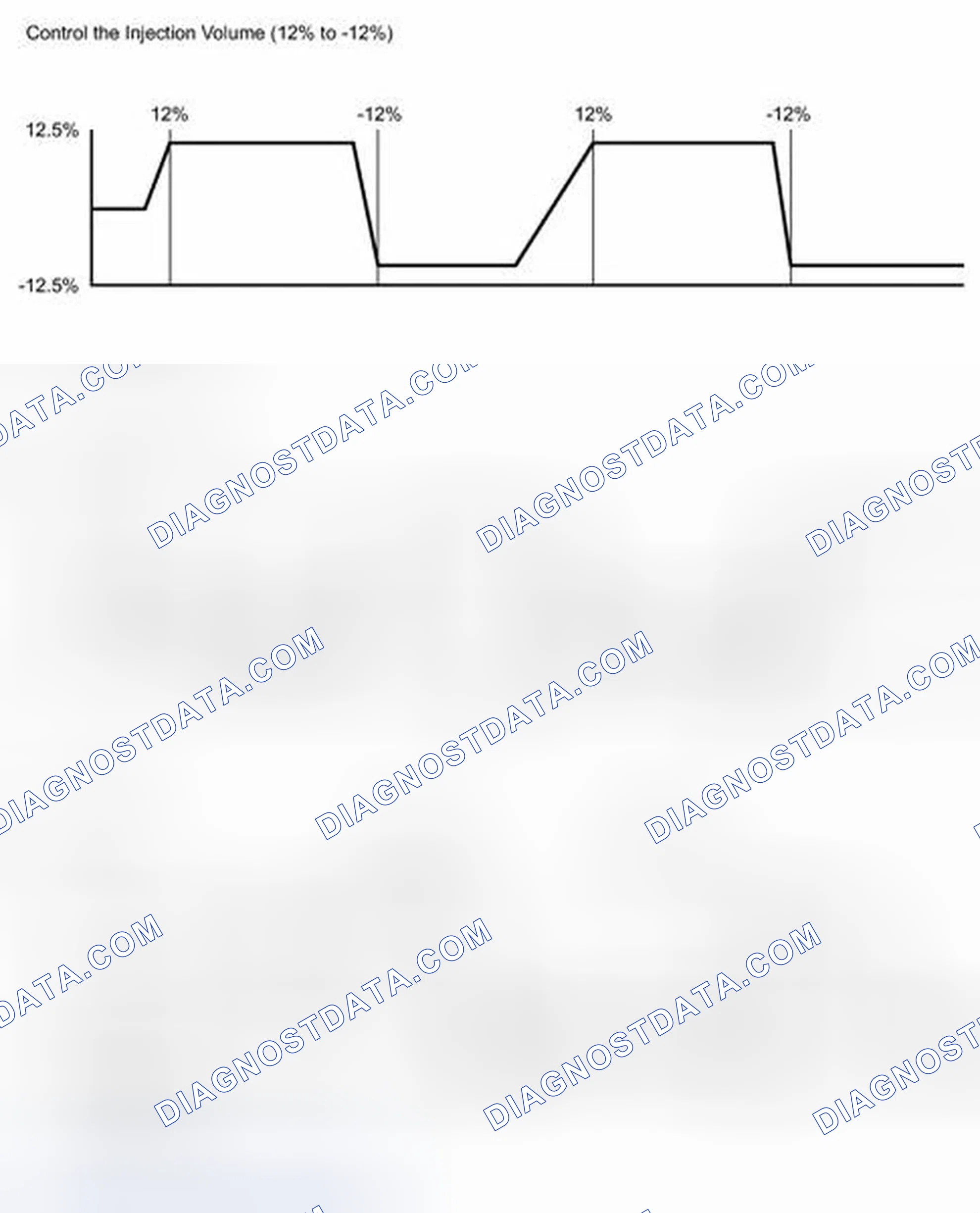 Scheme 82