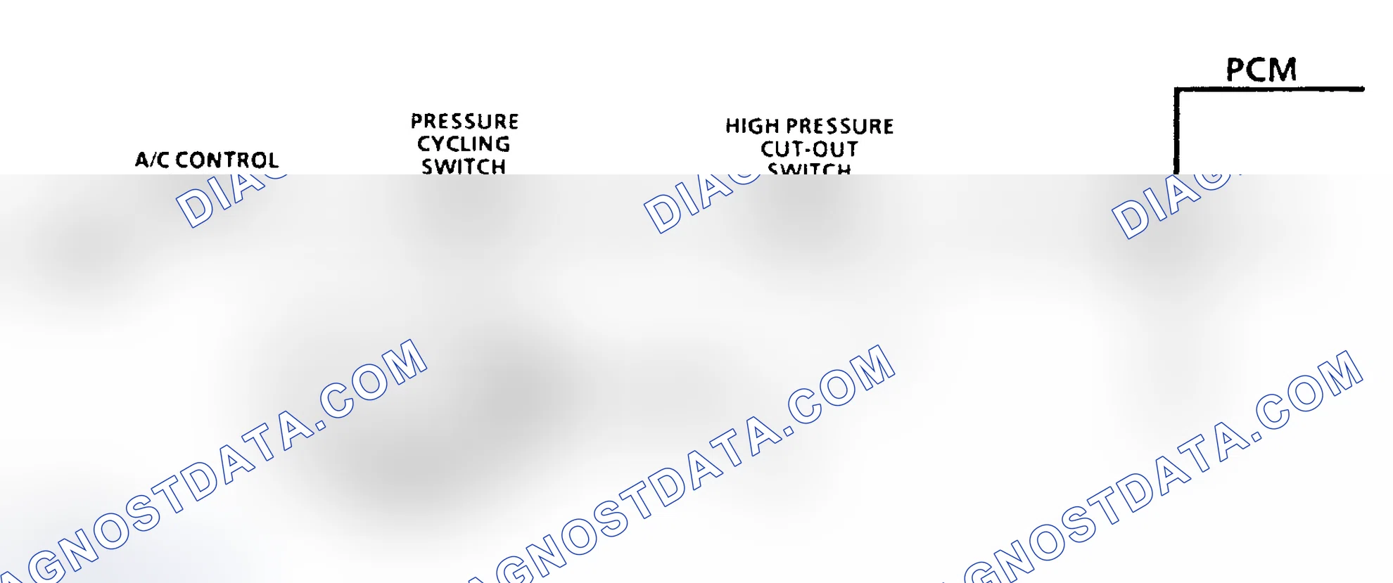 Scheme 2: A/C Request Signal Circuit Diagnostic Schematic (6.5L)