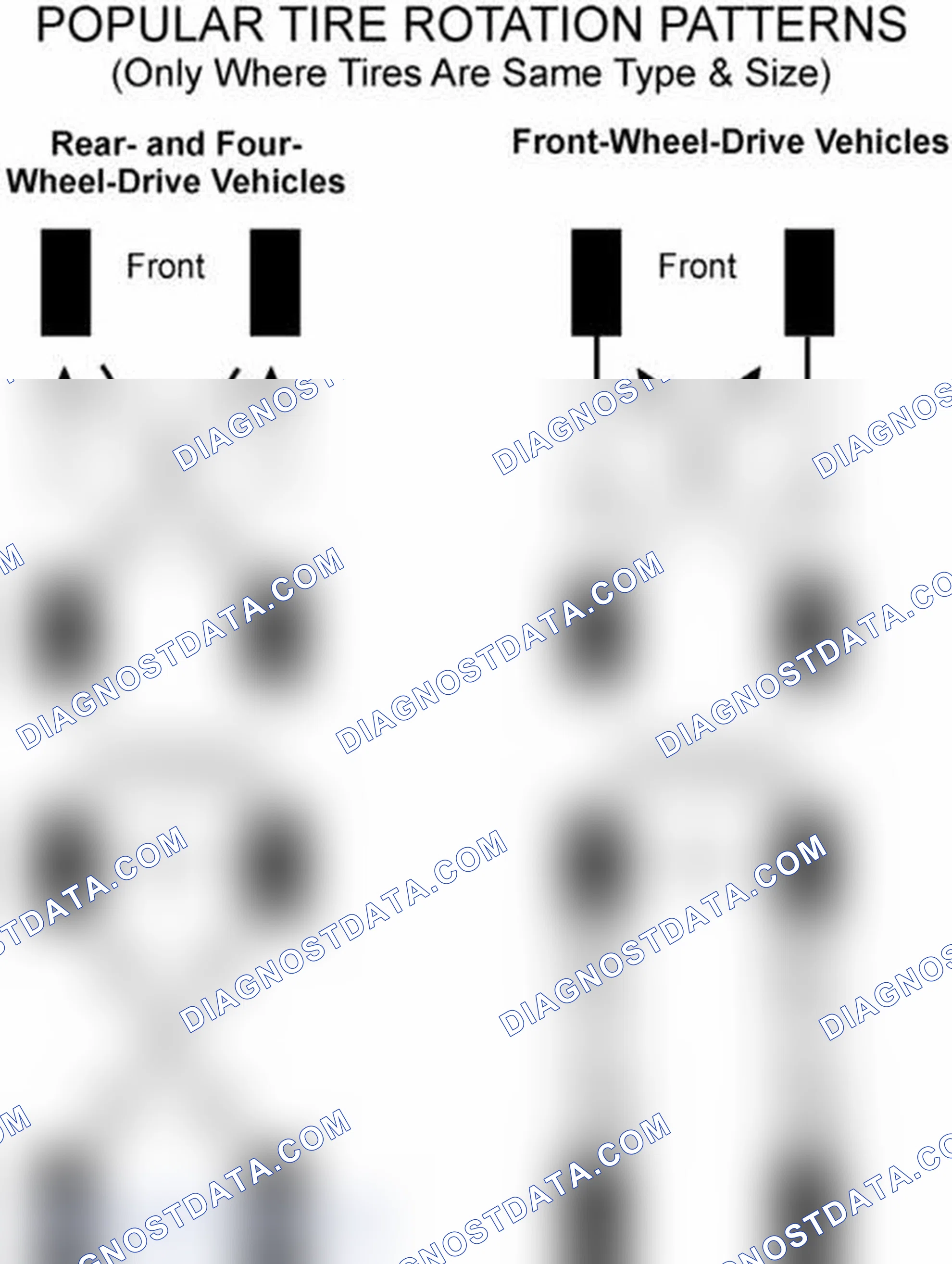 Scheme 29: Popular Tire Rotation Patterns - Without Dual Rear Wheels