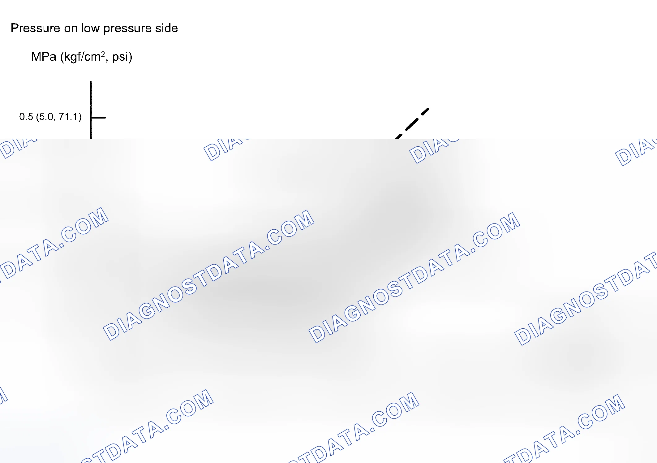 Scheme 105