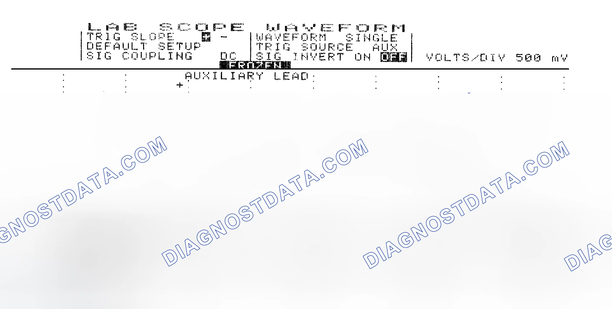 Scheme 14: Single Injector w/Excessive Current Flow - Current Pattern