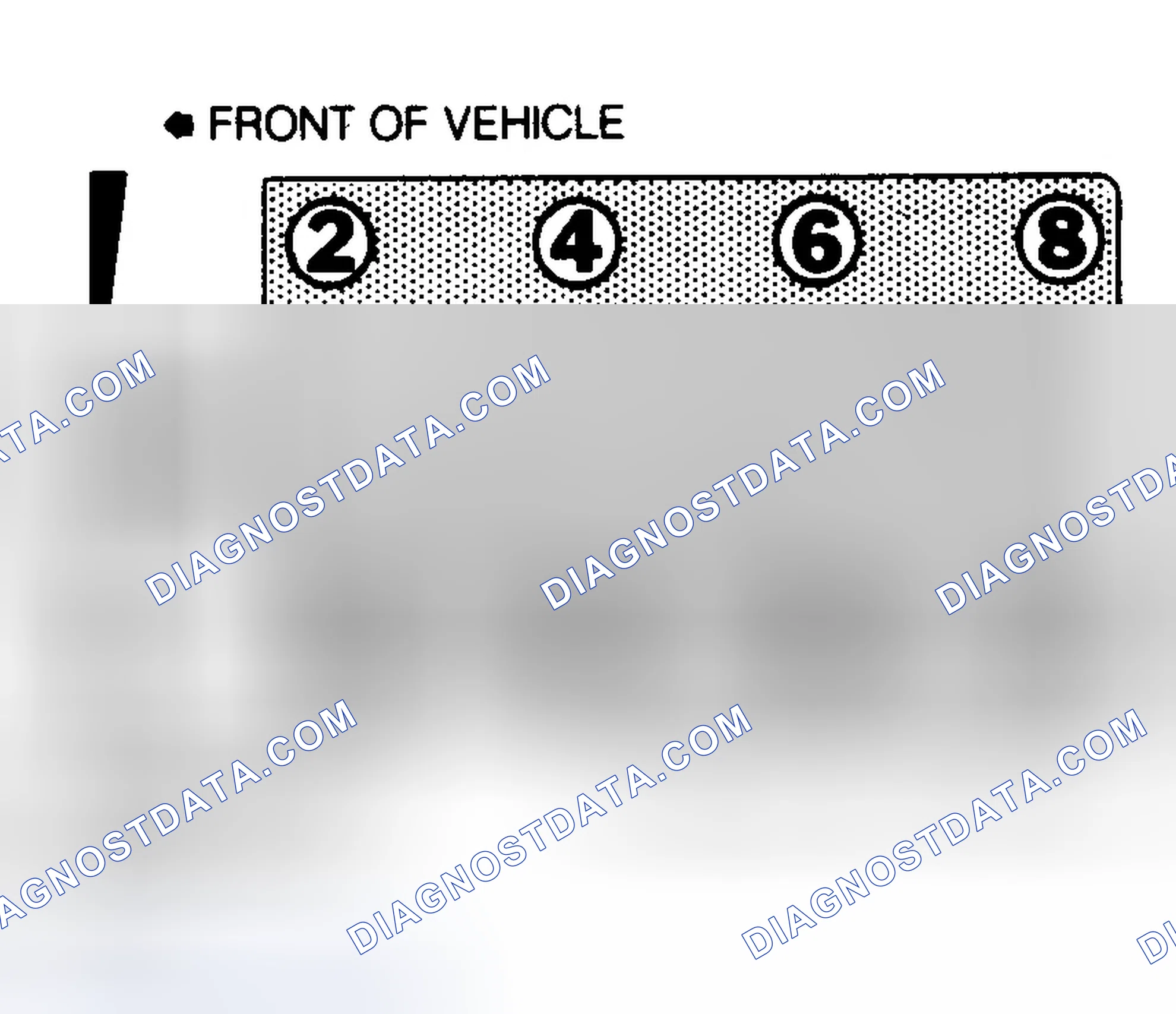 Scheme 7: Firing Order (6.2L & 6.5L Diesel)