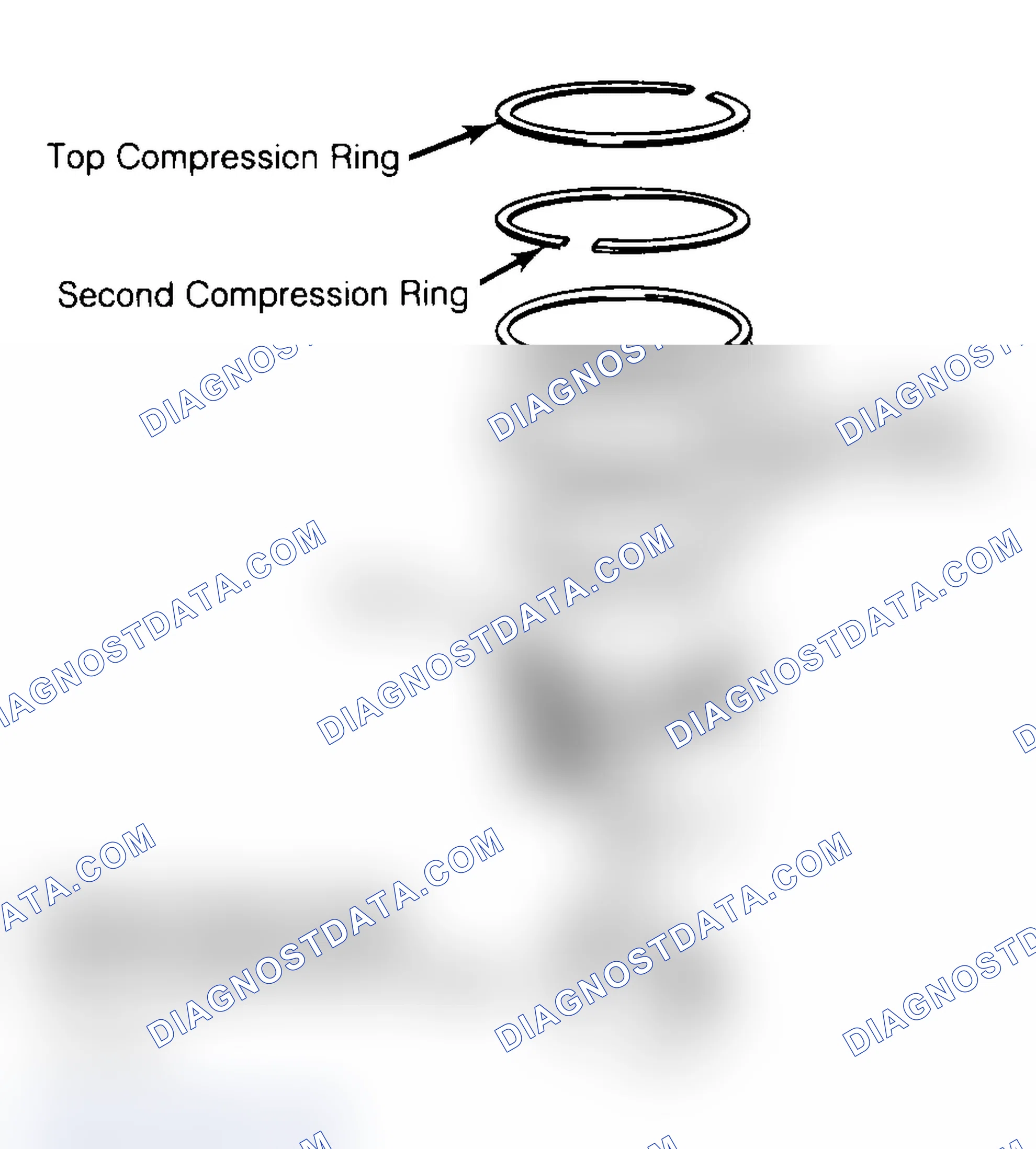 Scheme 18: Positioning Typical Piston Ring End Gap