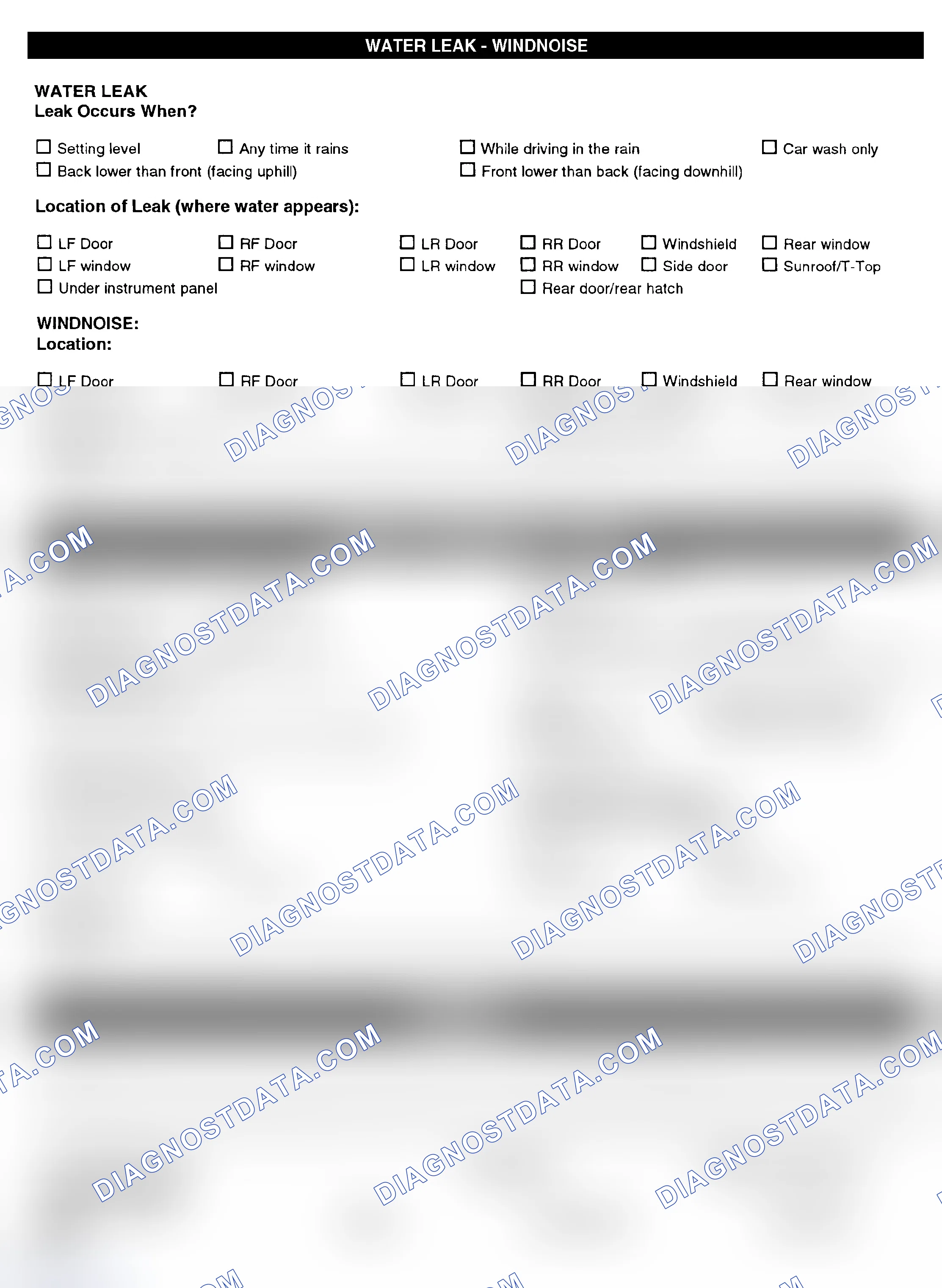 Scheme 5: Symptom Check List - Page 4