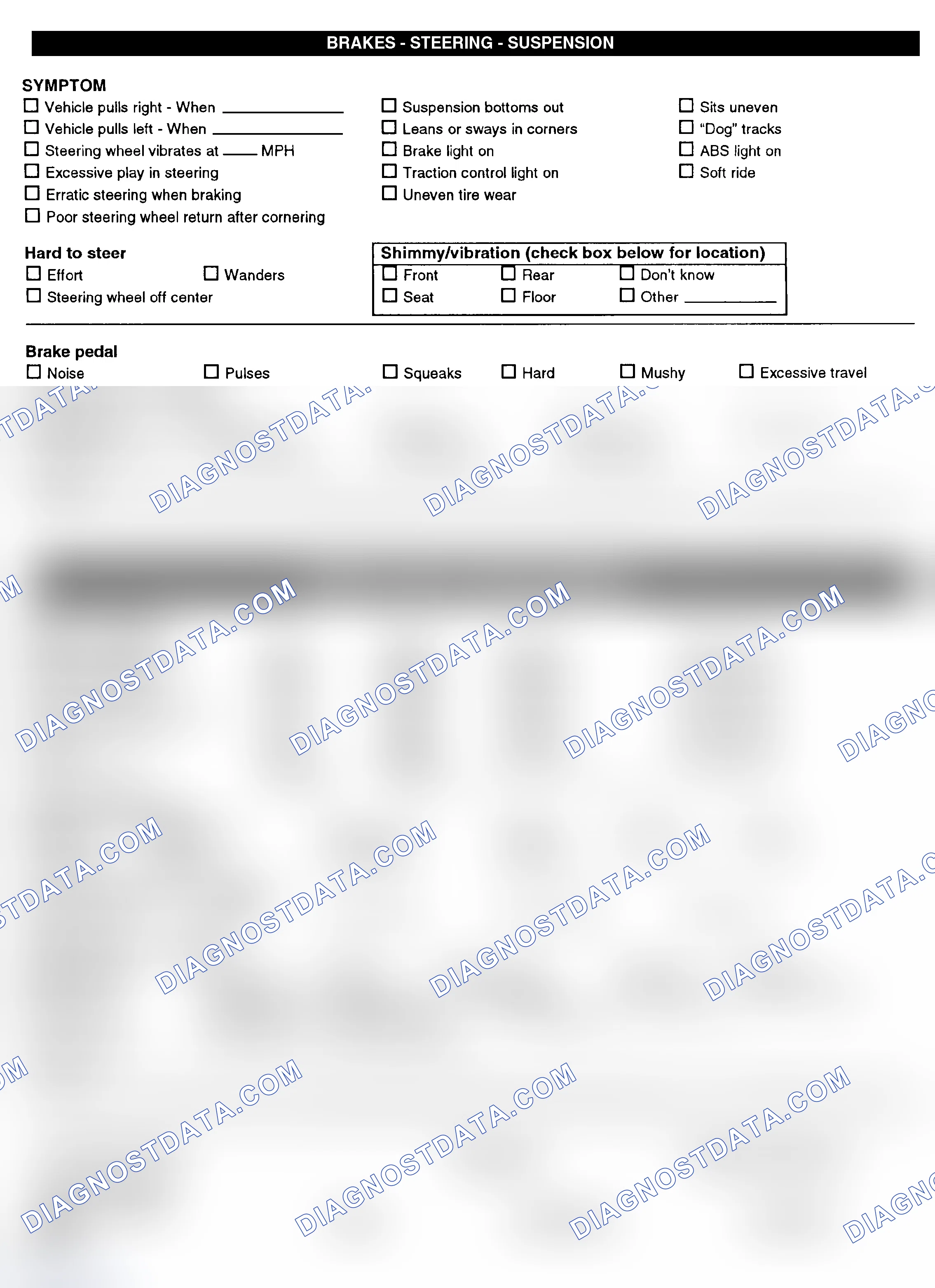 Scheme 3: Symptom Check List - Page 2