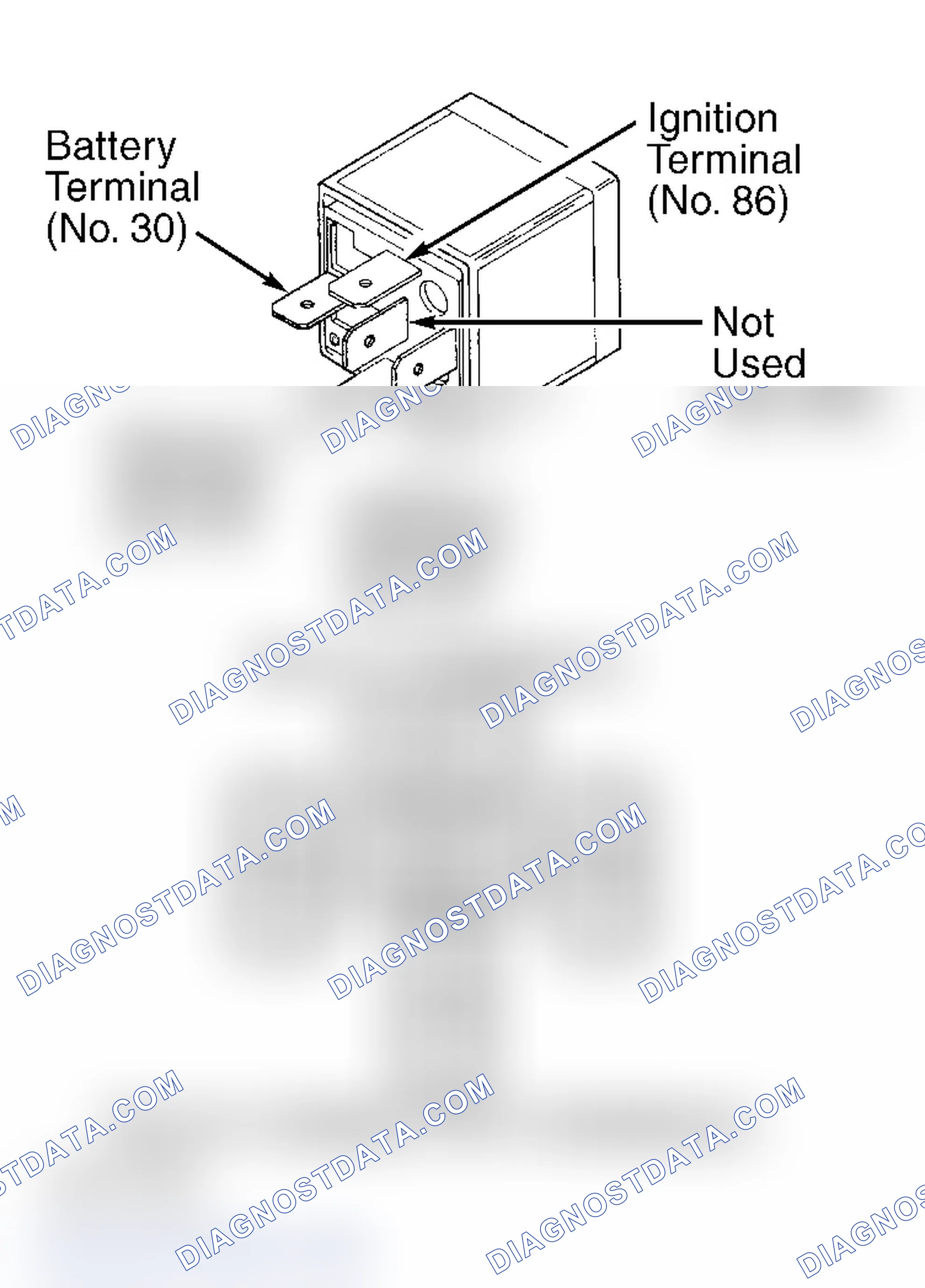 Scheme 1: STARTER RELAY TEST
