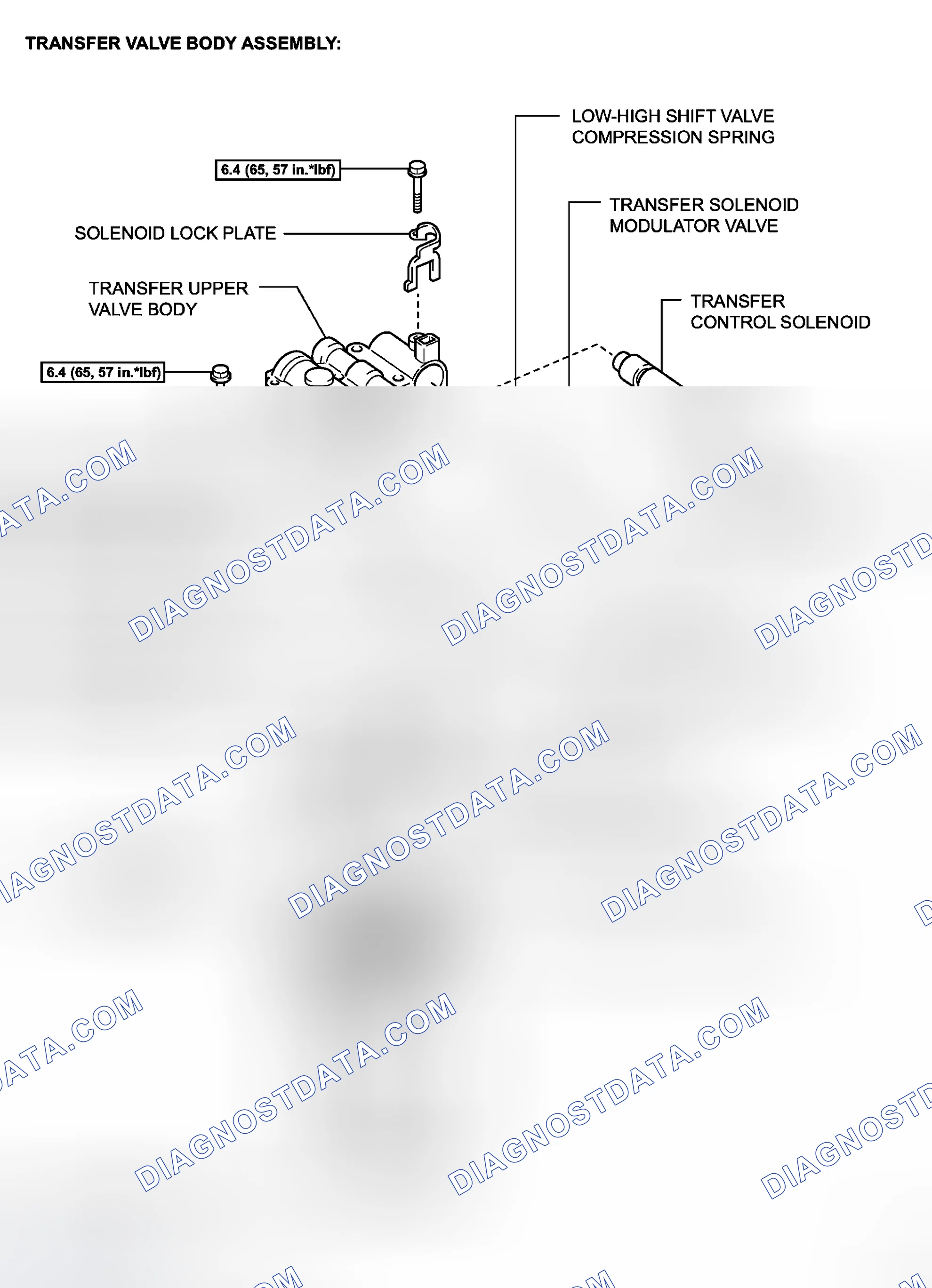 Scheme 32