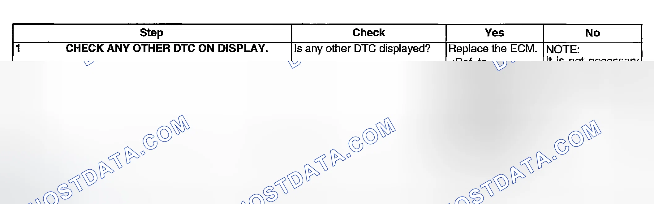 Scheme 1798: DIAGNOSTIC PROCEDURE
