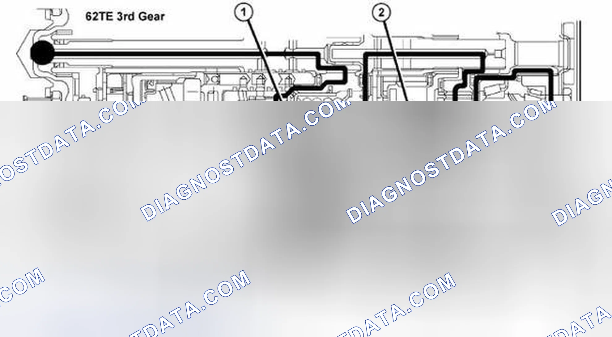 Scheme 499: THIRD GEAR
