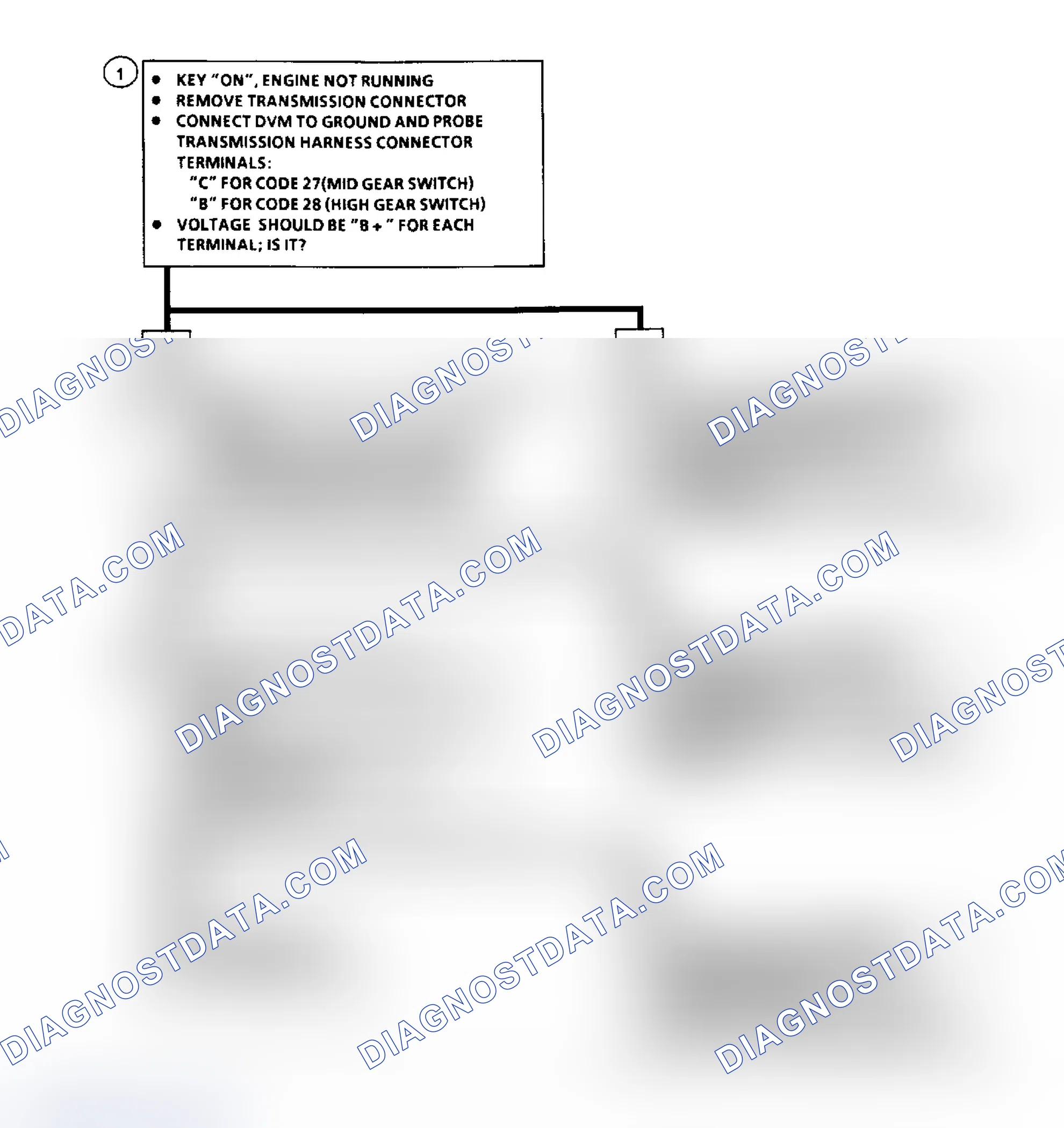 Scheme 66: Code 27 or 28: Gear Switch Ckts Flow Chart (3.3L W/125-C Transmission)