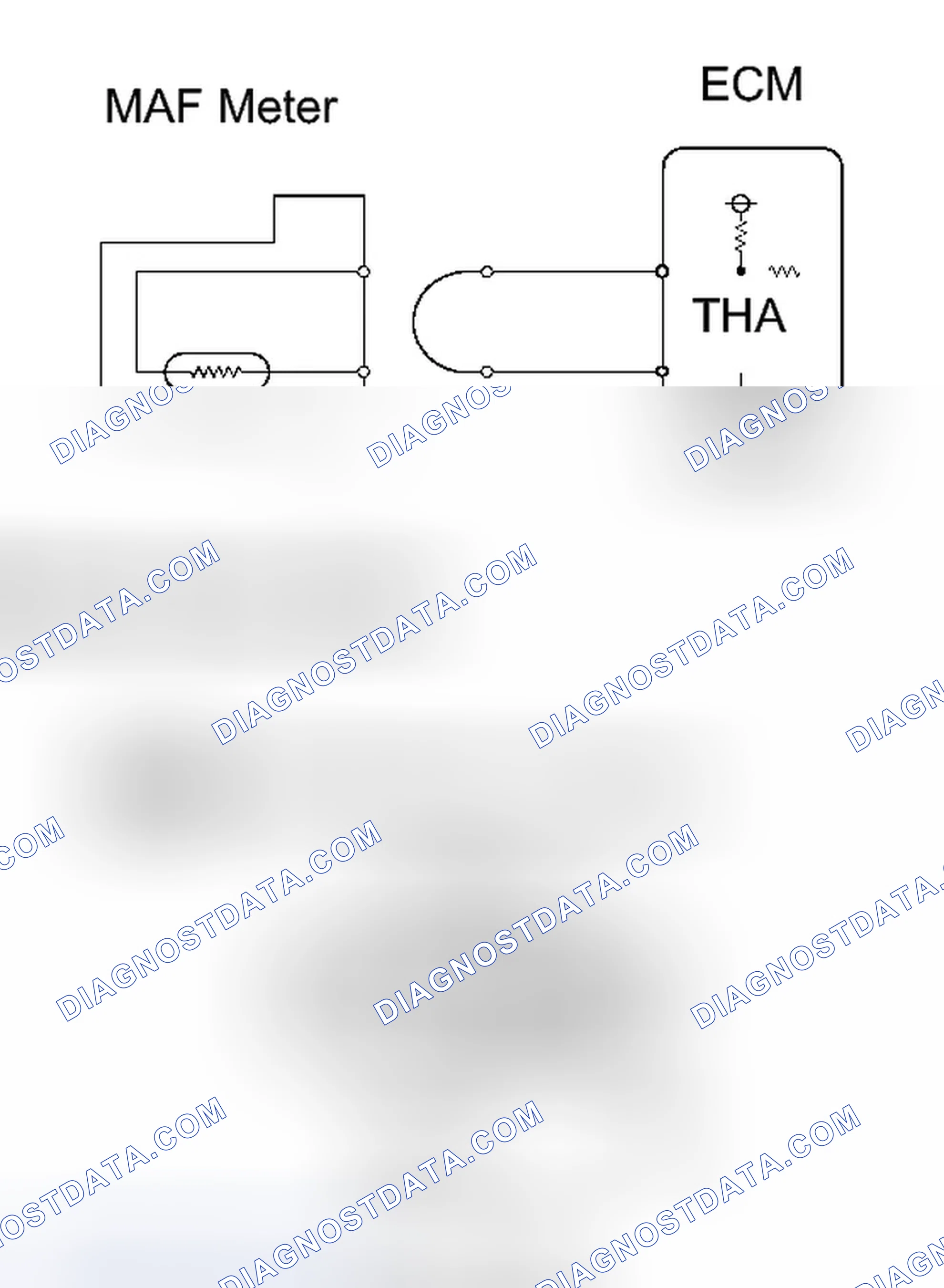 Scheme 68: PROCEDURE