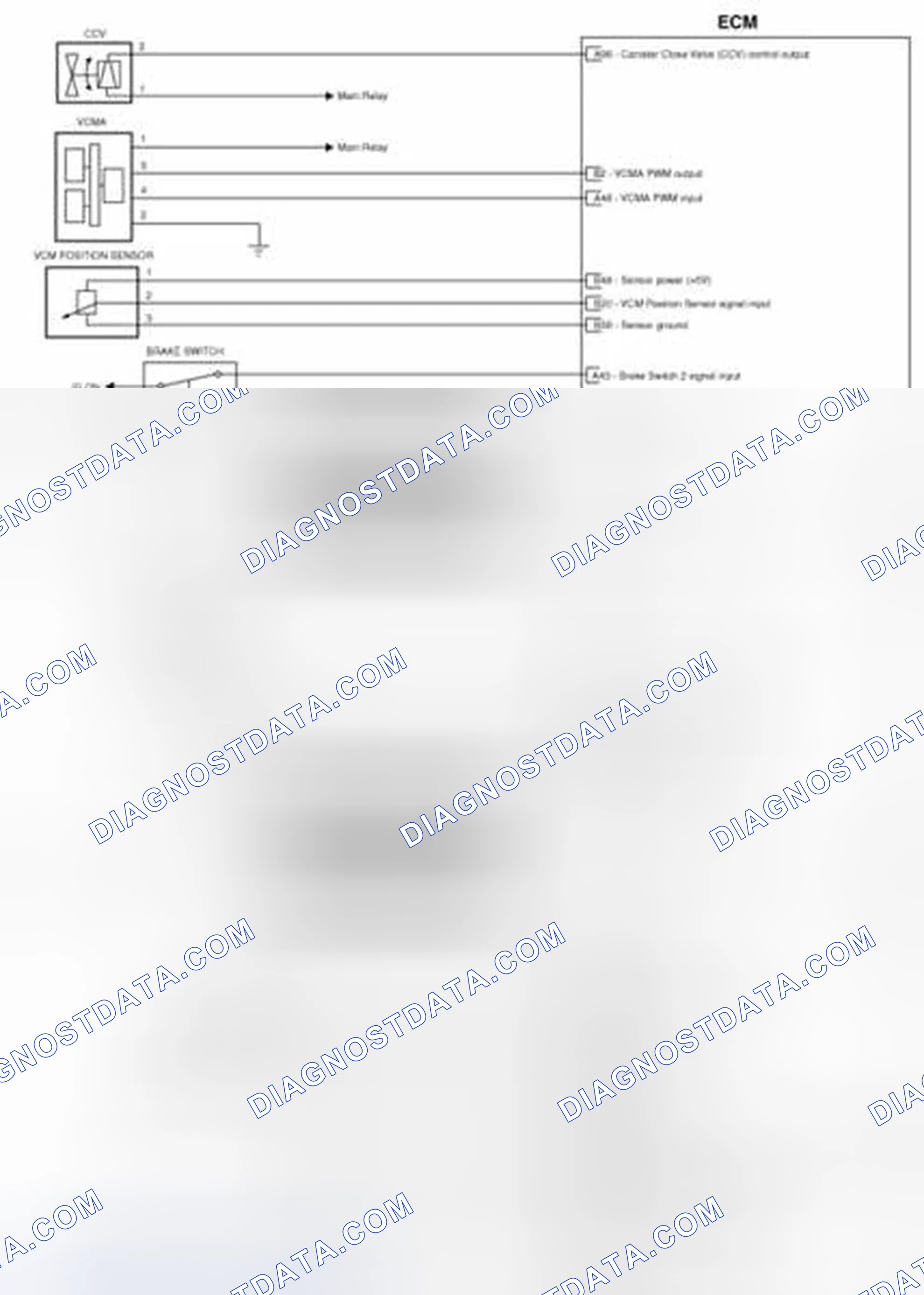 Scheme 280