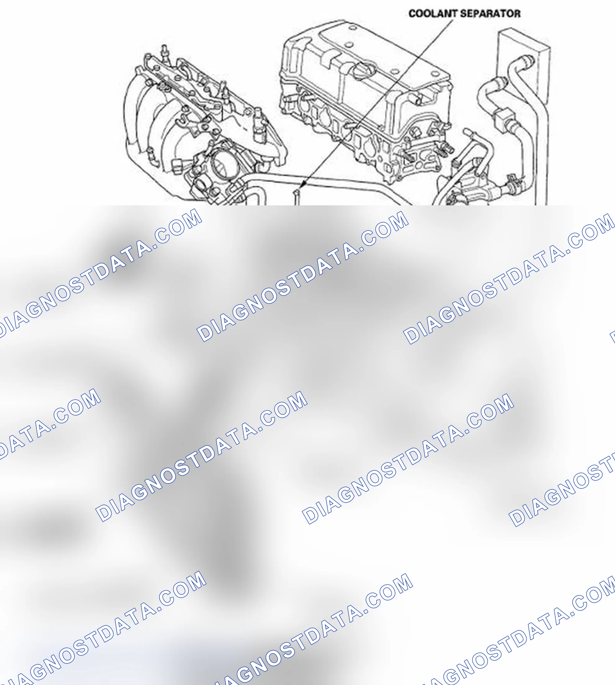 Scheme 1: Component Location Index