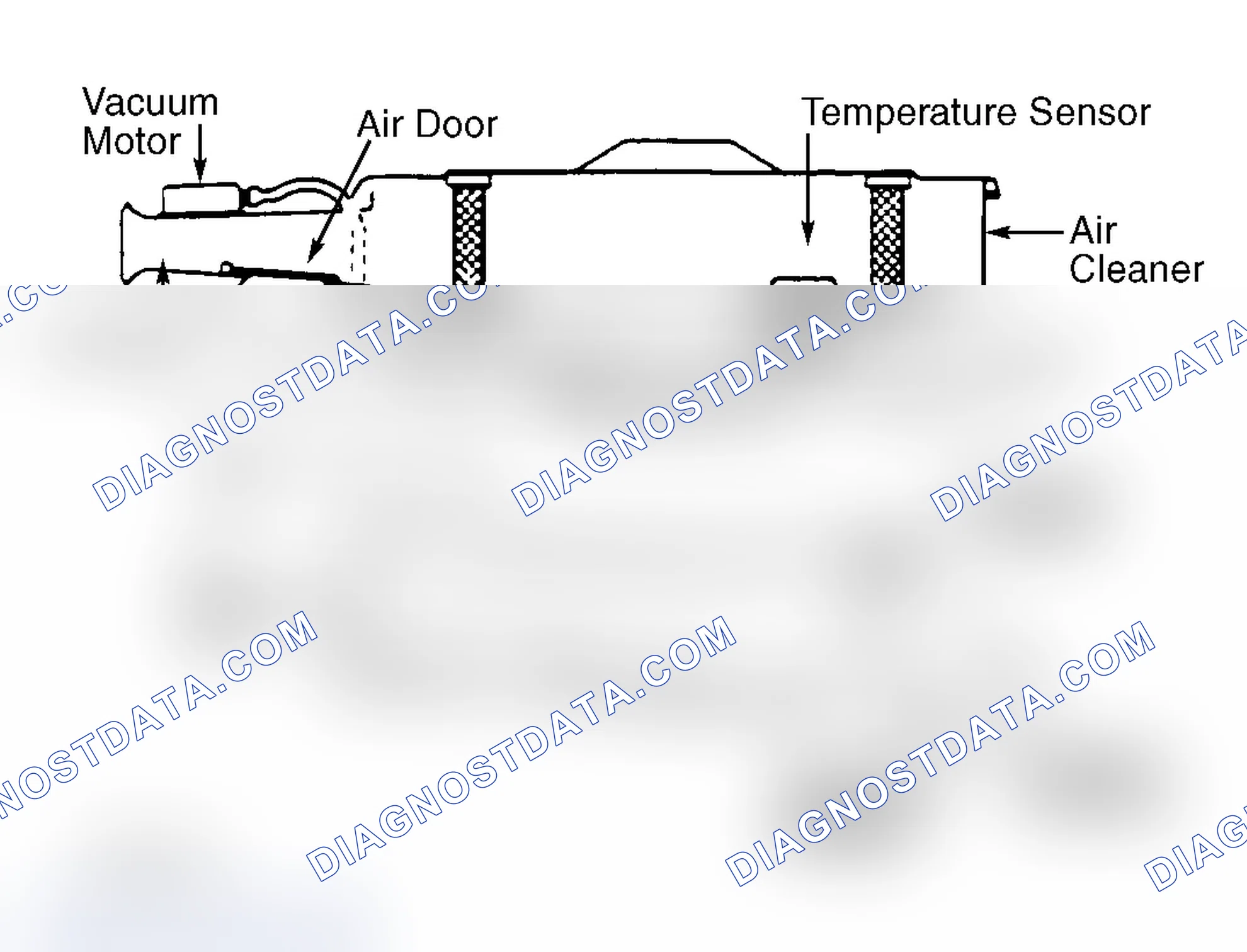 Scheme 3: Typical Thermostatic Air Cleaner System