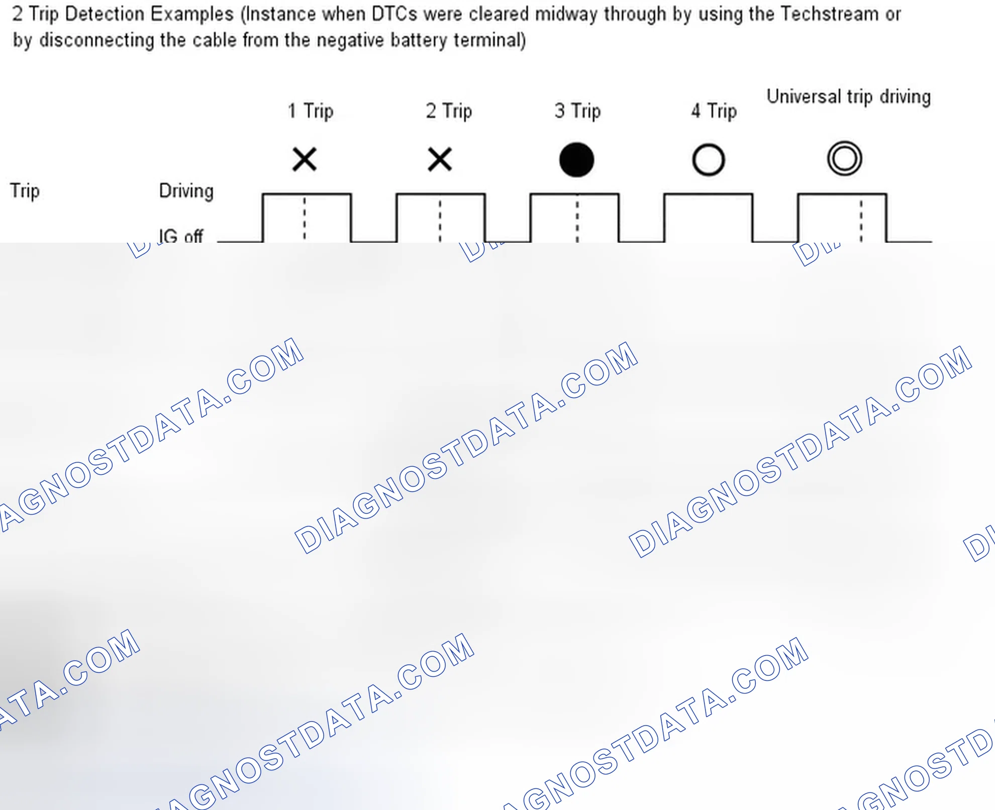 Scheme 4