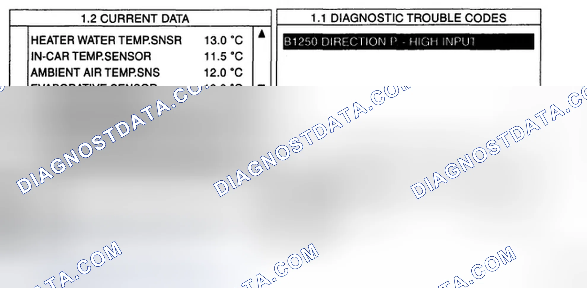 Scheme 44: MONITOR SCANTOOL DATA