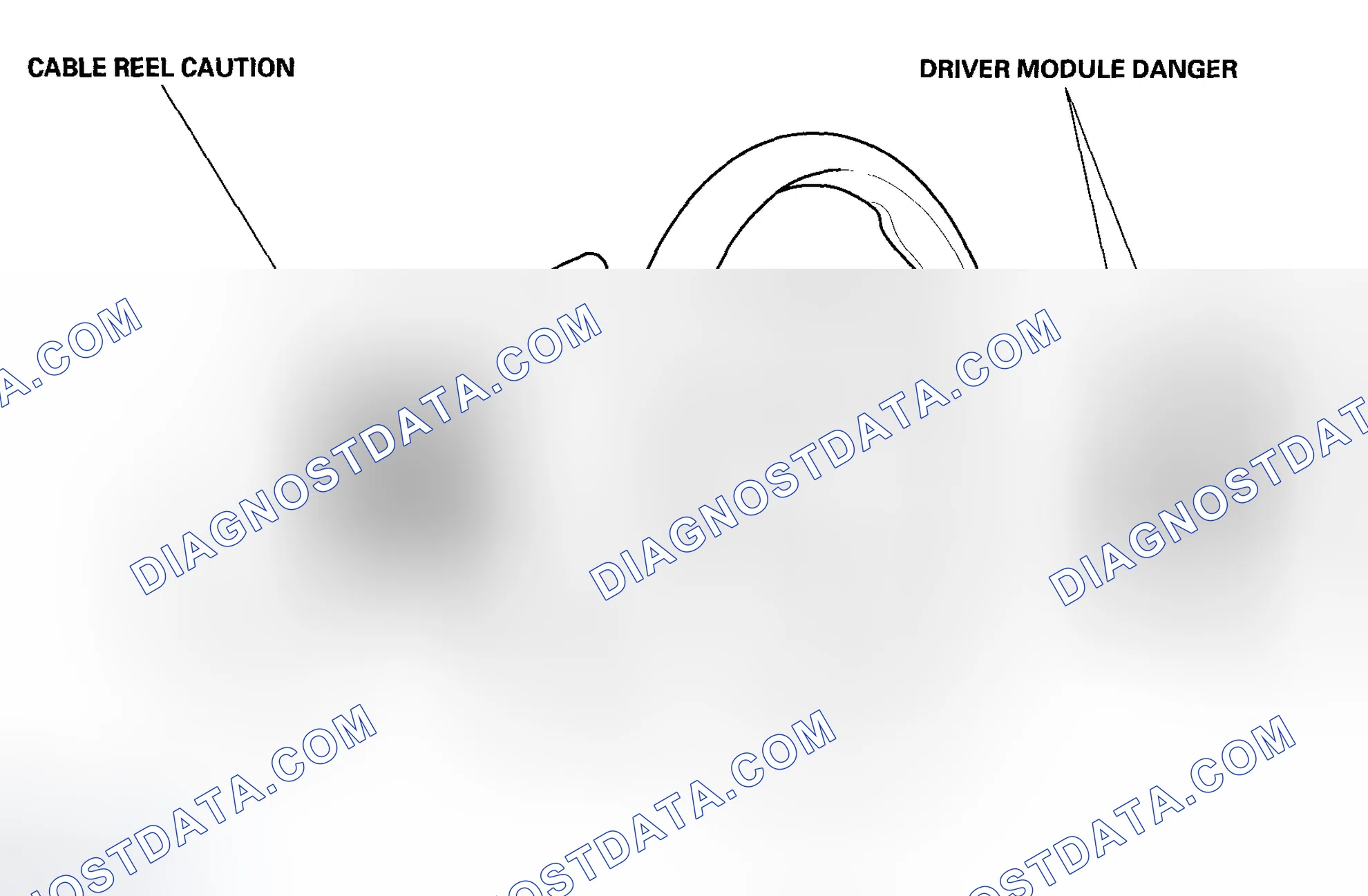 Scheme 42: Danger/Warning/Caution Label Locations