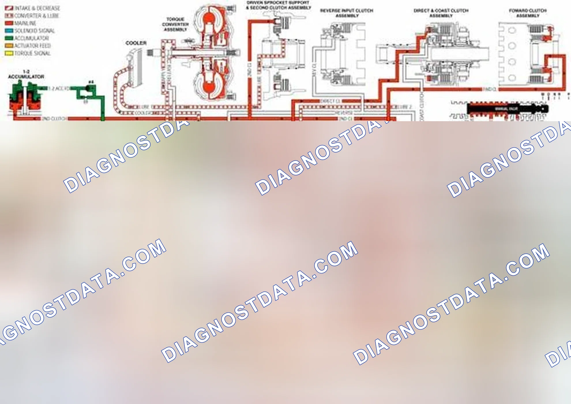 Scheme 173: A/T Fluid Pressure Manual Valve Position Switch (TFP Val. Position Sw.) Assembly