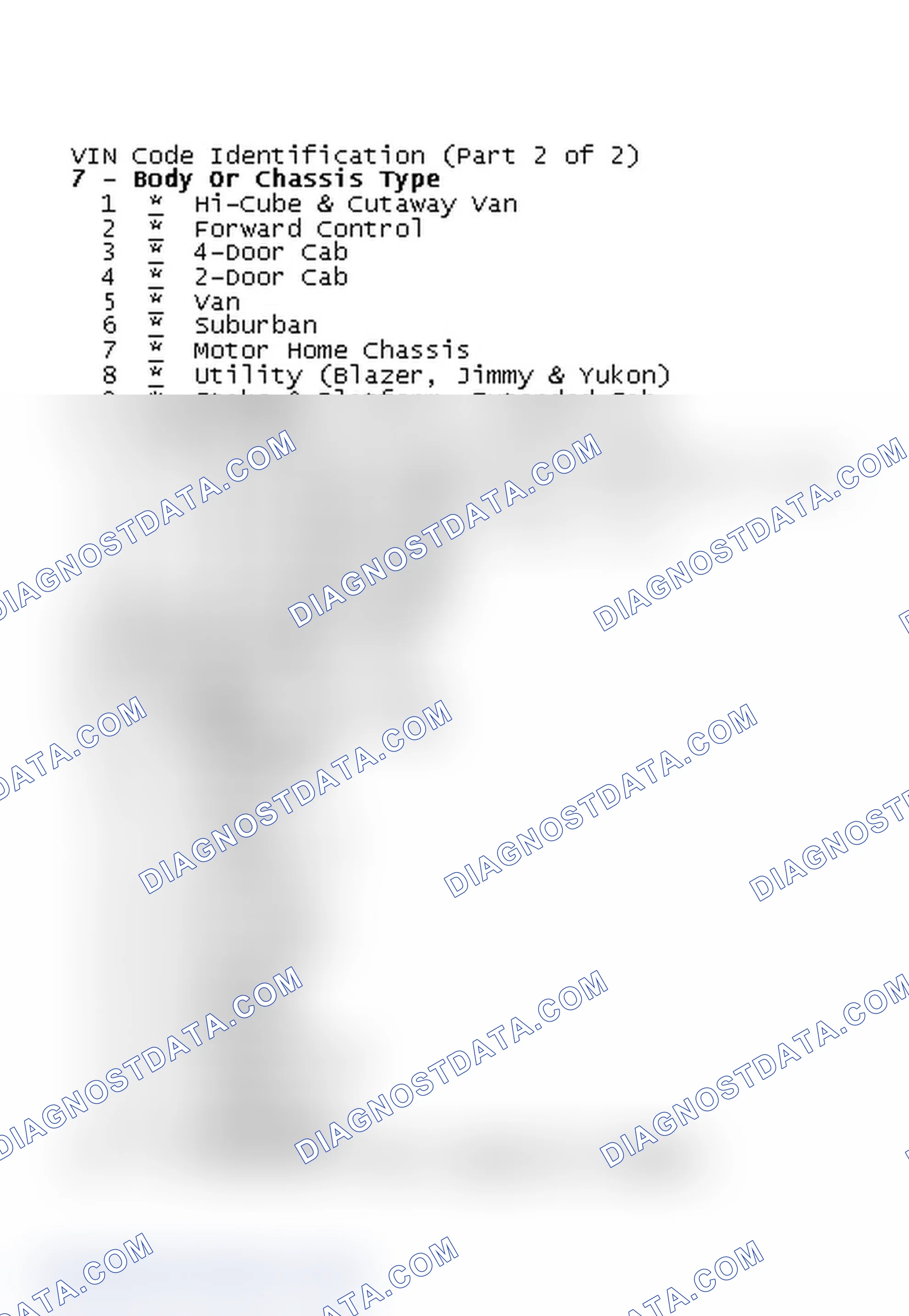 Scheme 2: VIN Code Identification (Part 2 of 2)