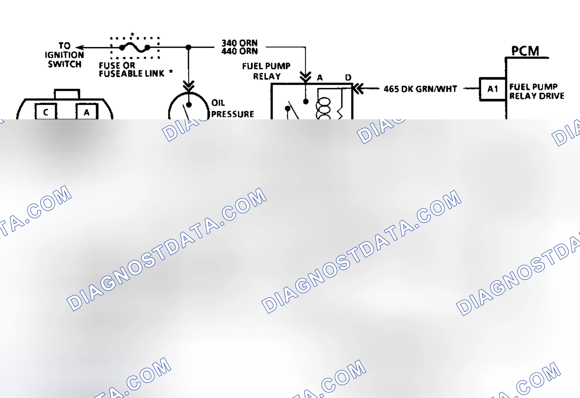 Scheme 145