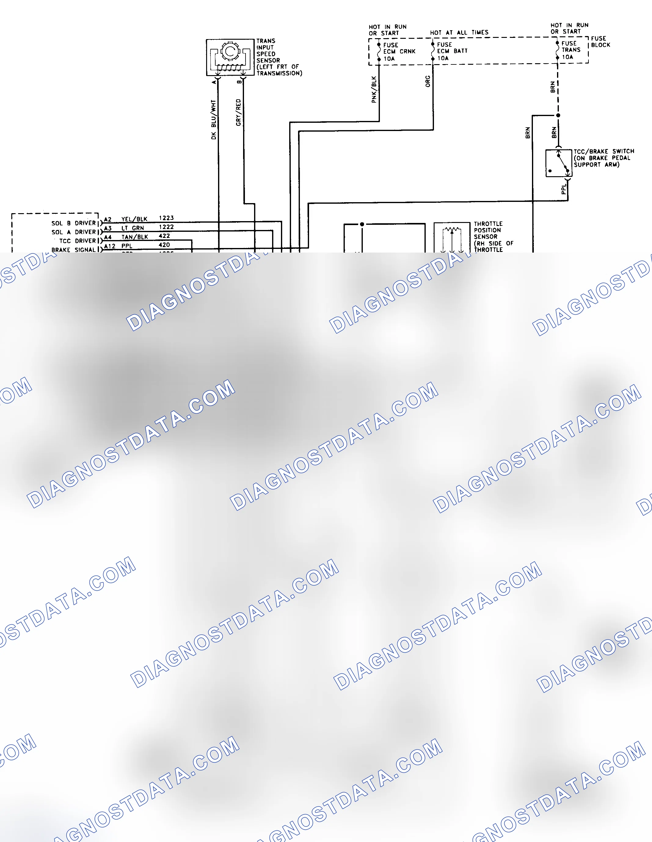 Scheme 192: 4L80-E Wiring Diagram (1993 "P" Series - Gasoline)