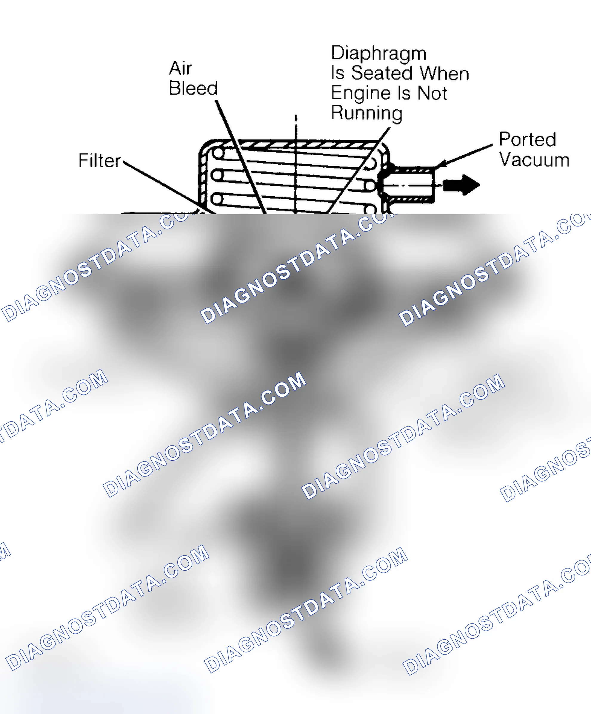 Scheme 10: Negative Backpressure EGR (BP/EGR) Valve