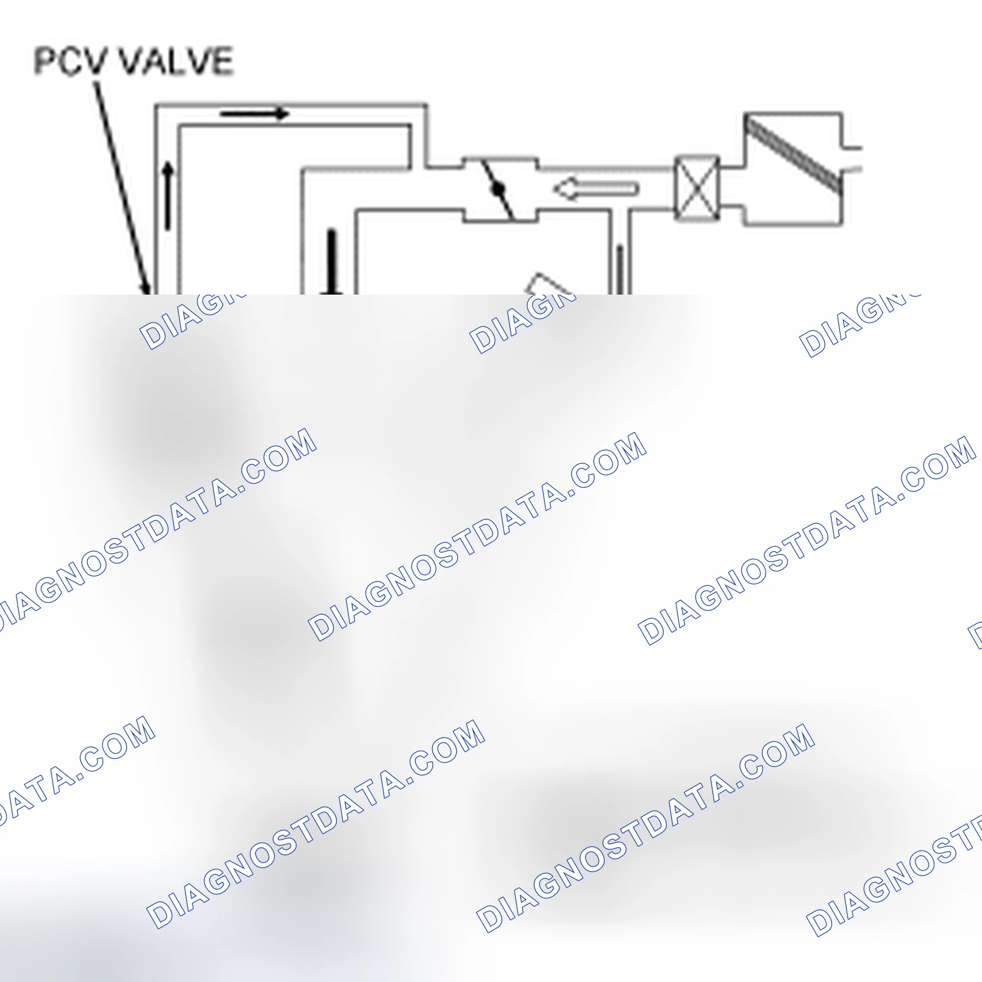 Scheme 108