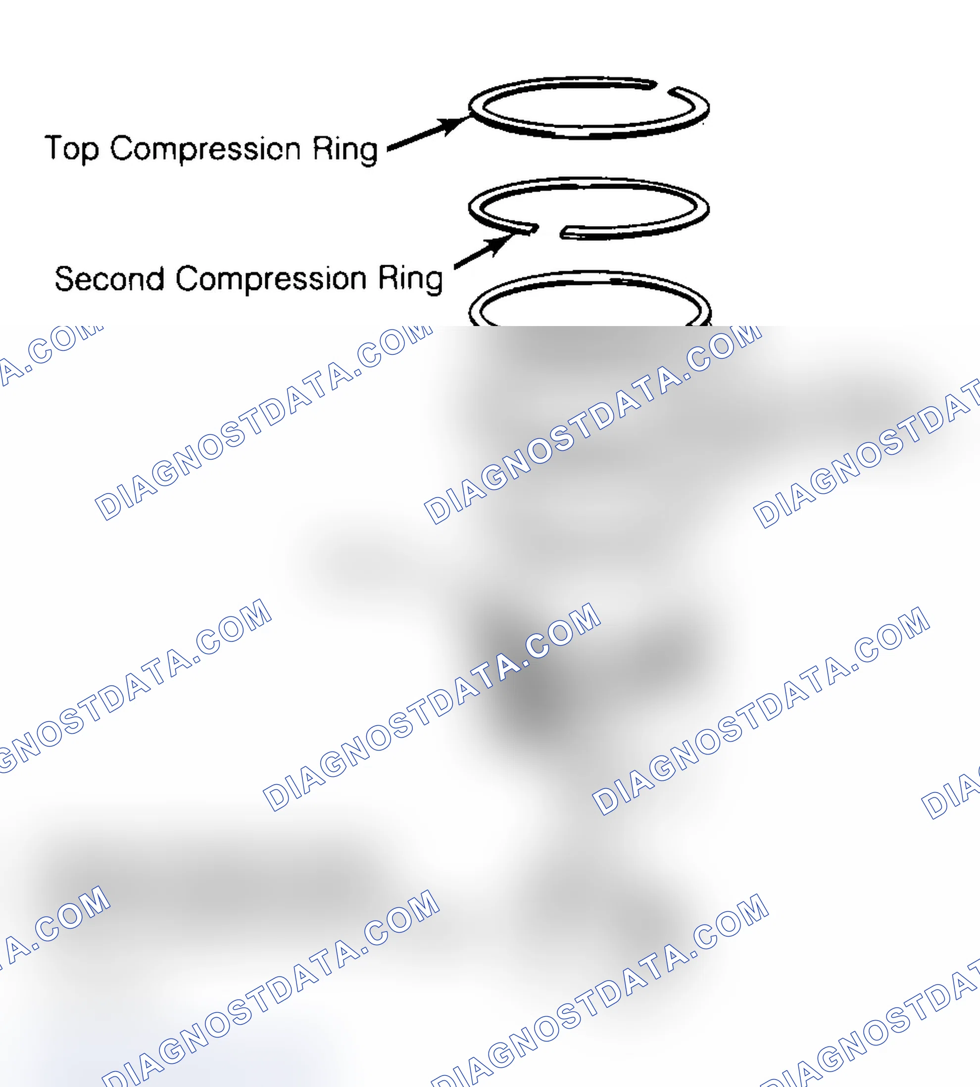 Scheme 18: Positioning Typical Piston Ring End Gap
