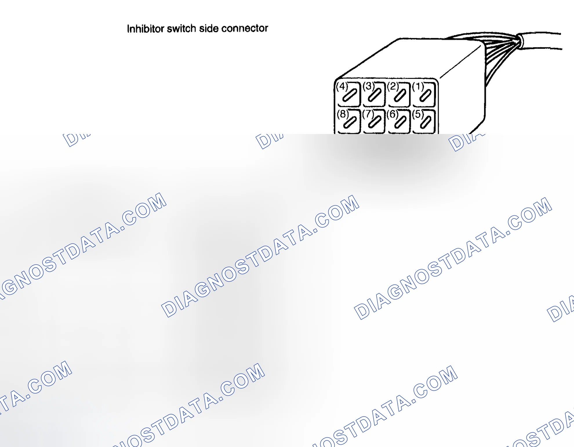 Scheme 1247: Identifying Inhibitor Switch