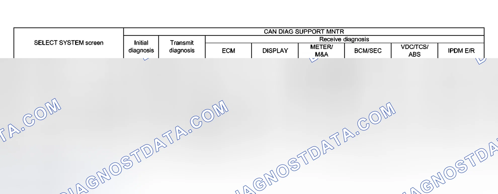 Scheme 169: Case 5