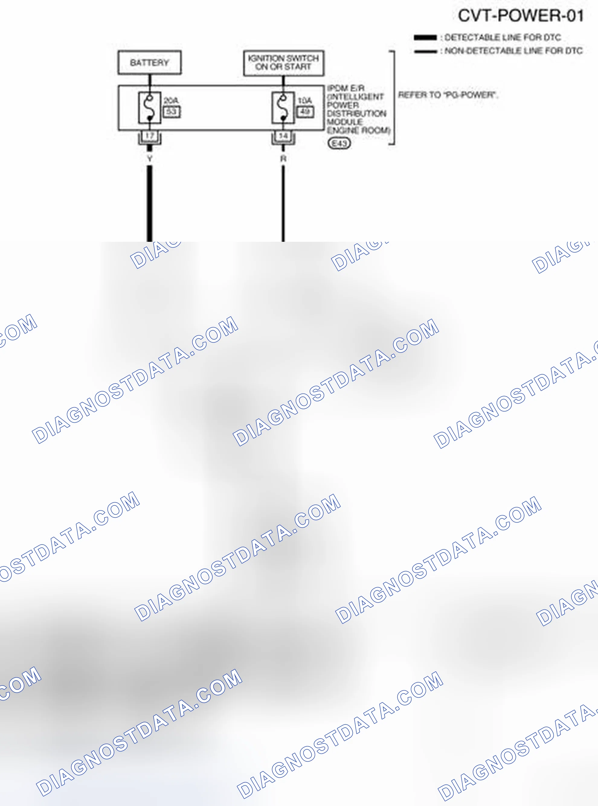 Scheme 70: Wiring Diagram - CVT - POWER