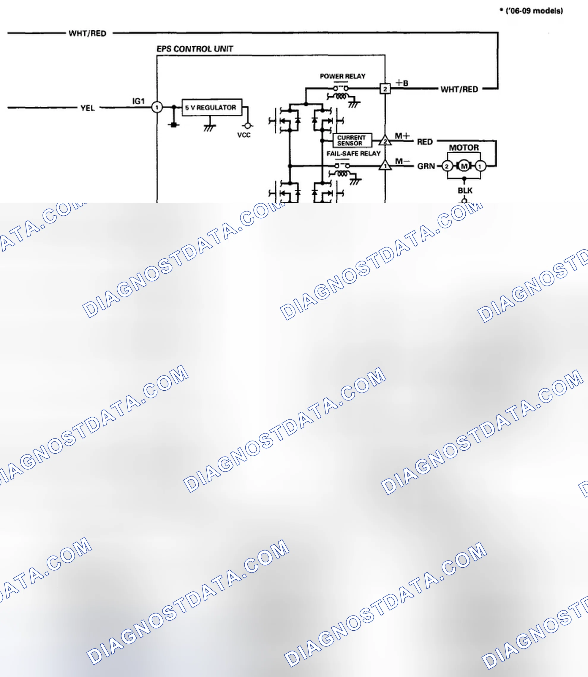 Scheme 106