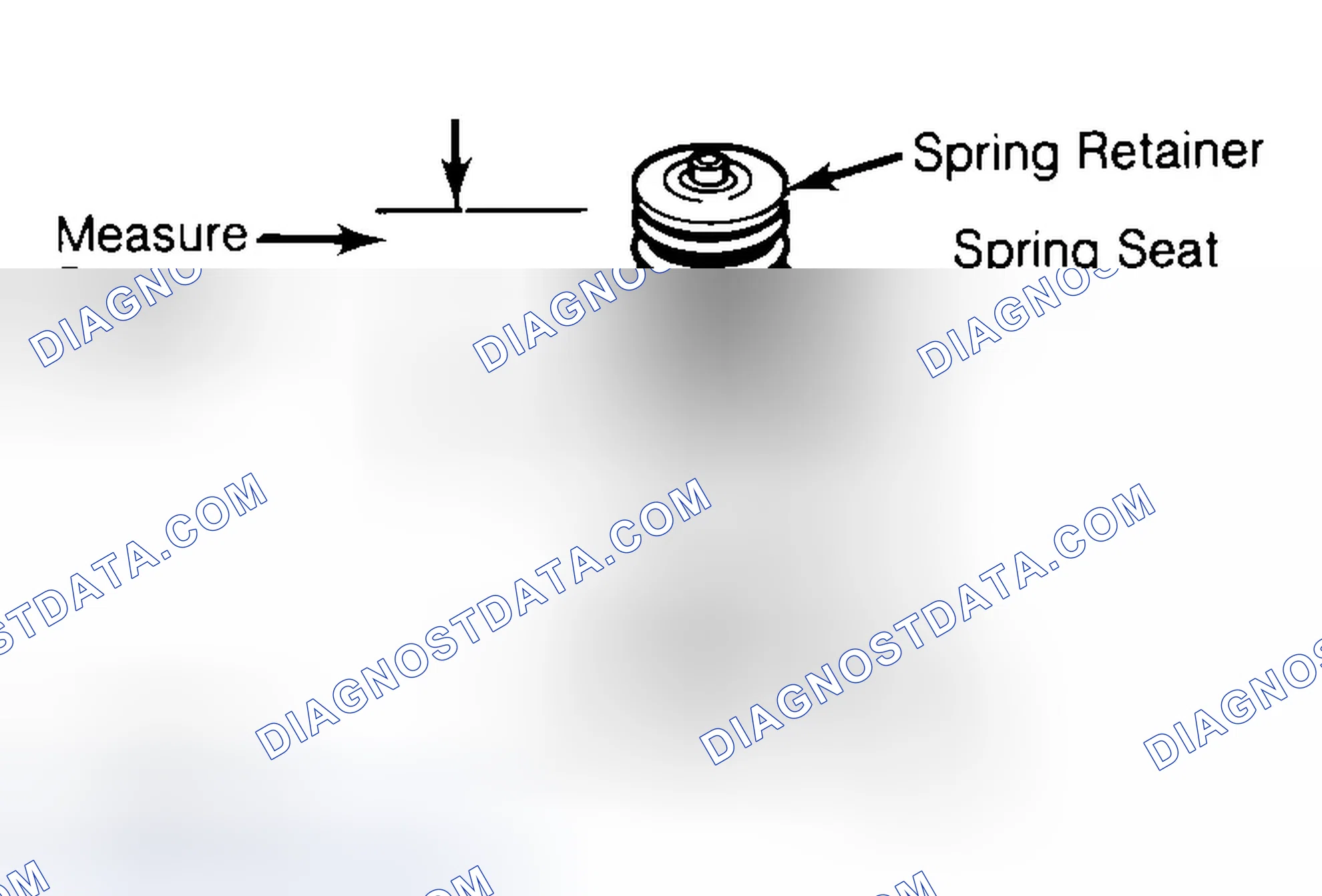 Scheme 21: Measuring Valve Spring Installed Height