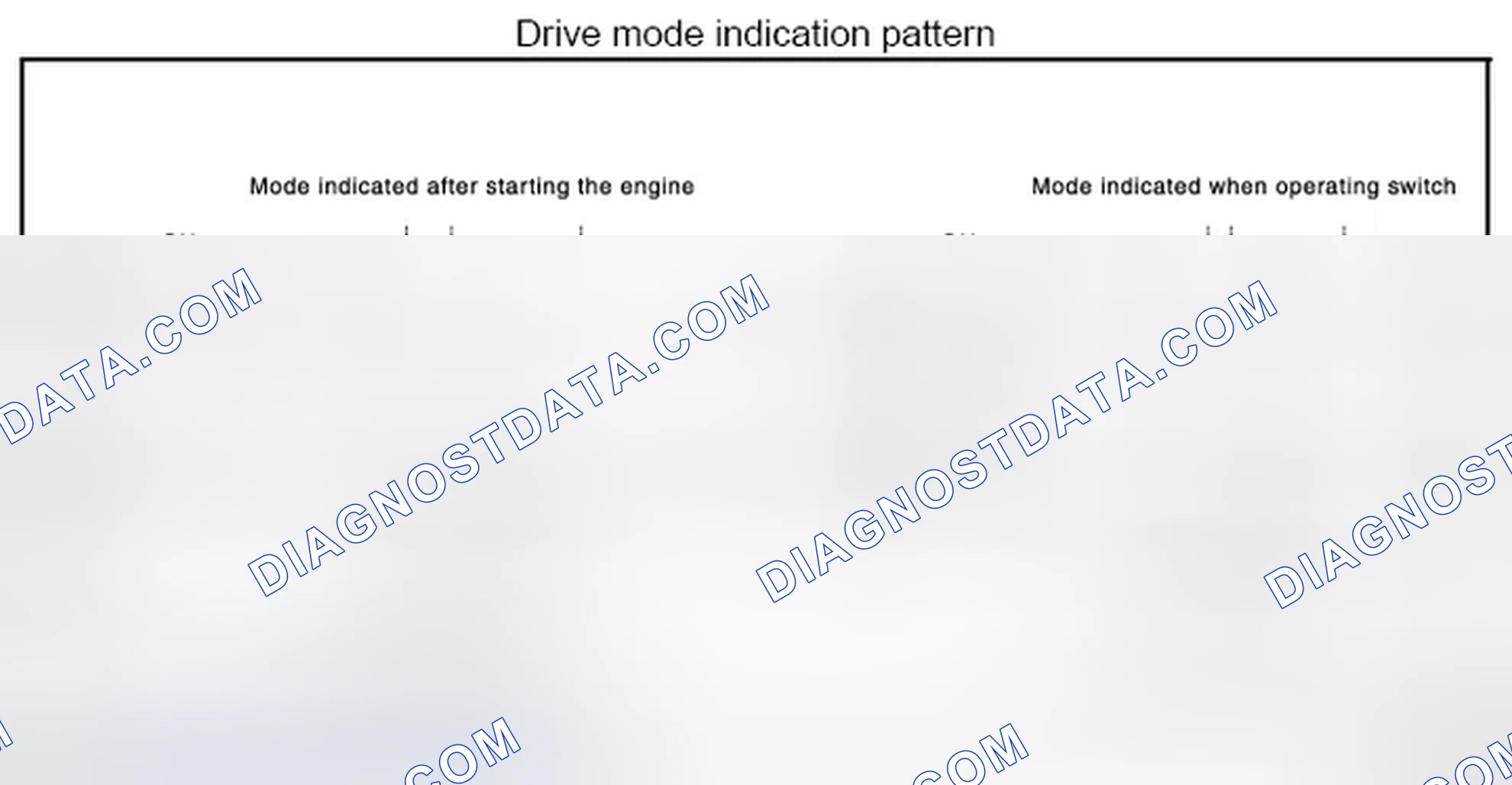 Scheme 52: COMBINATION METER CONTROL