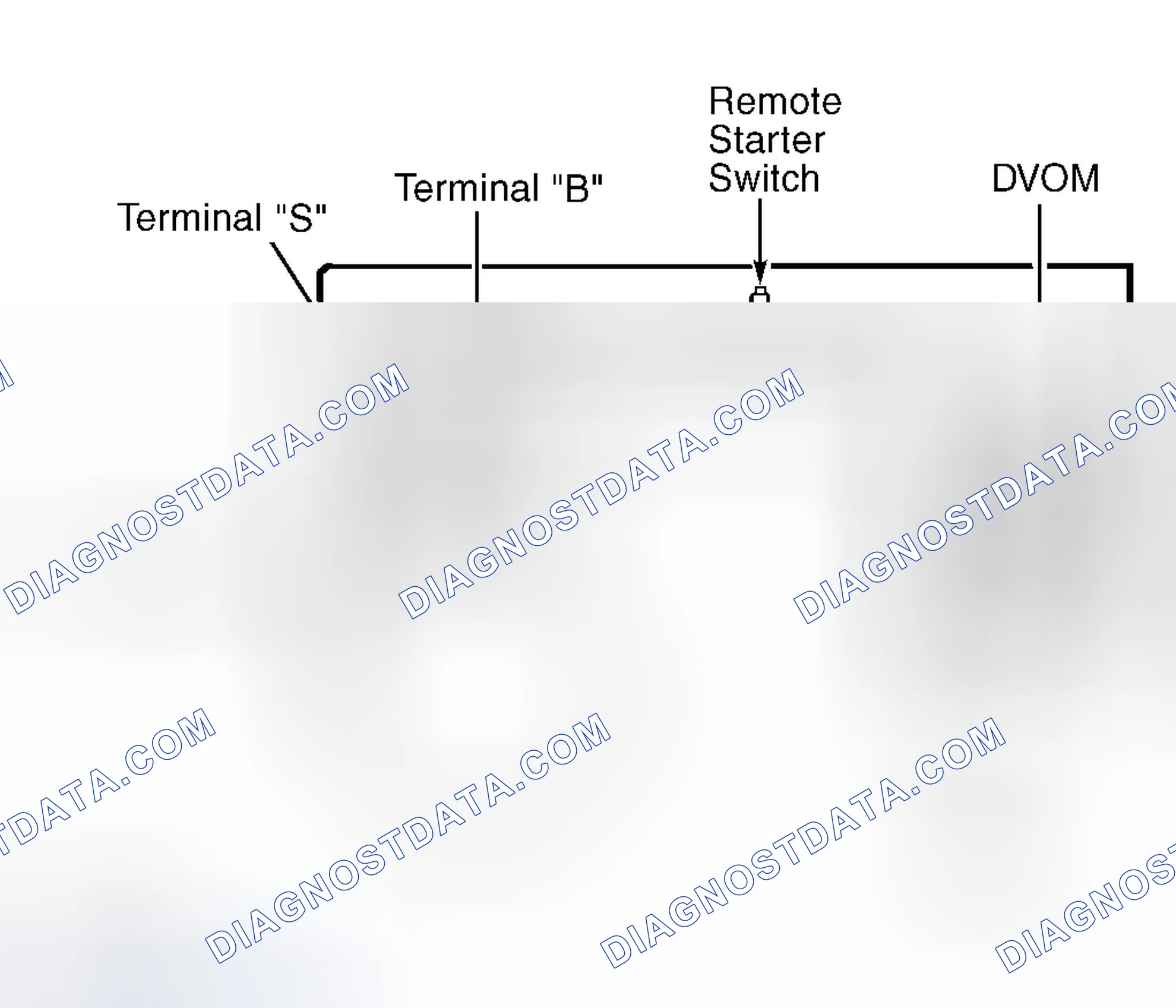 Scheme 10: STARTER GROUND CIRCUIT TEST