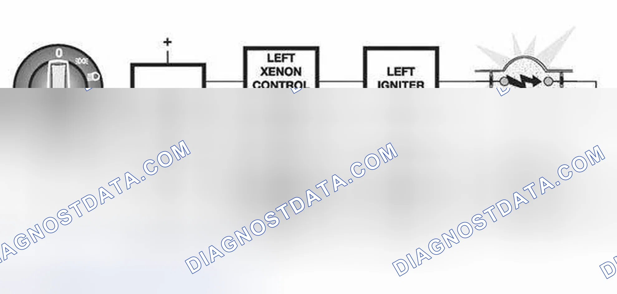 Scheme 53: Functional Description